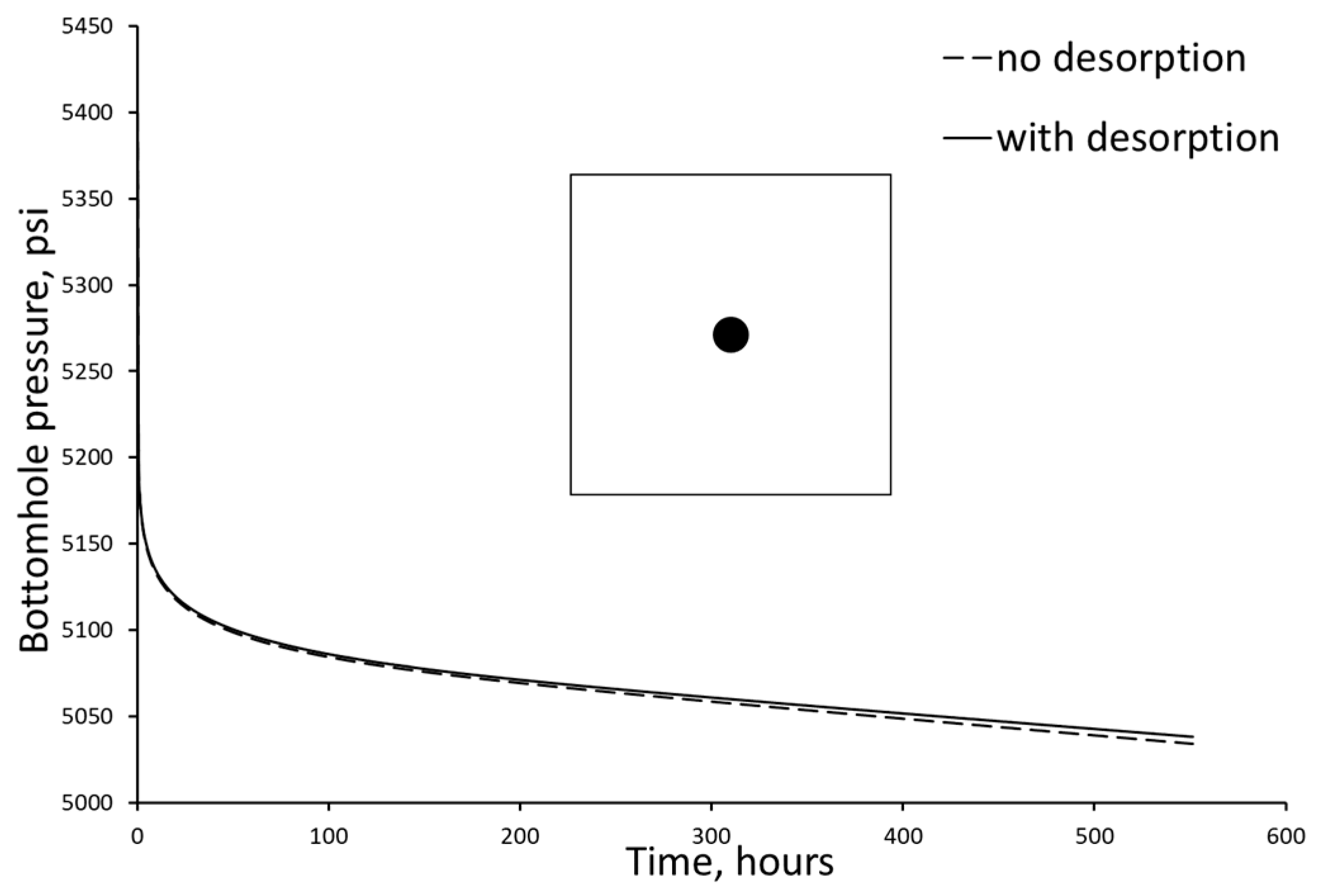 Energies 17 00676 g013