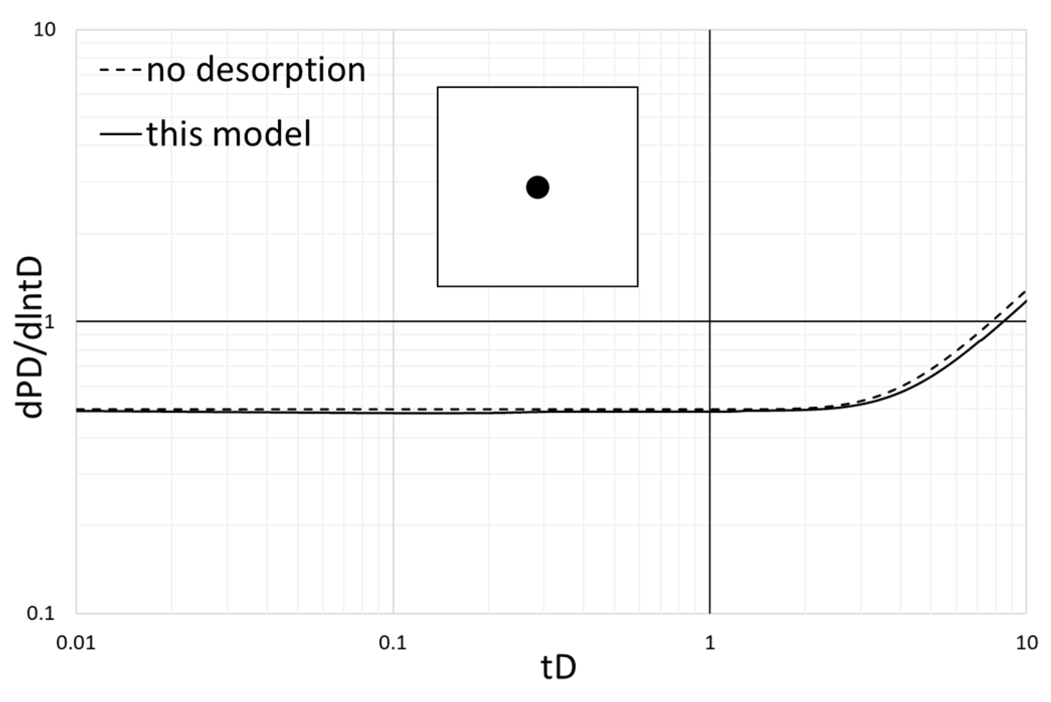 Energies 17 00676 g014