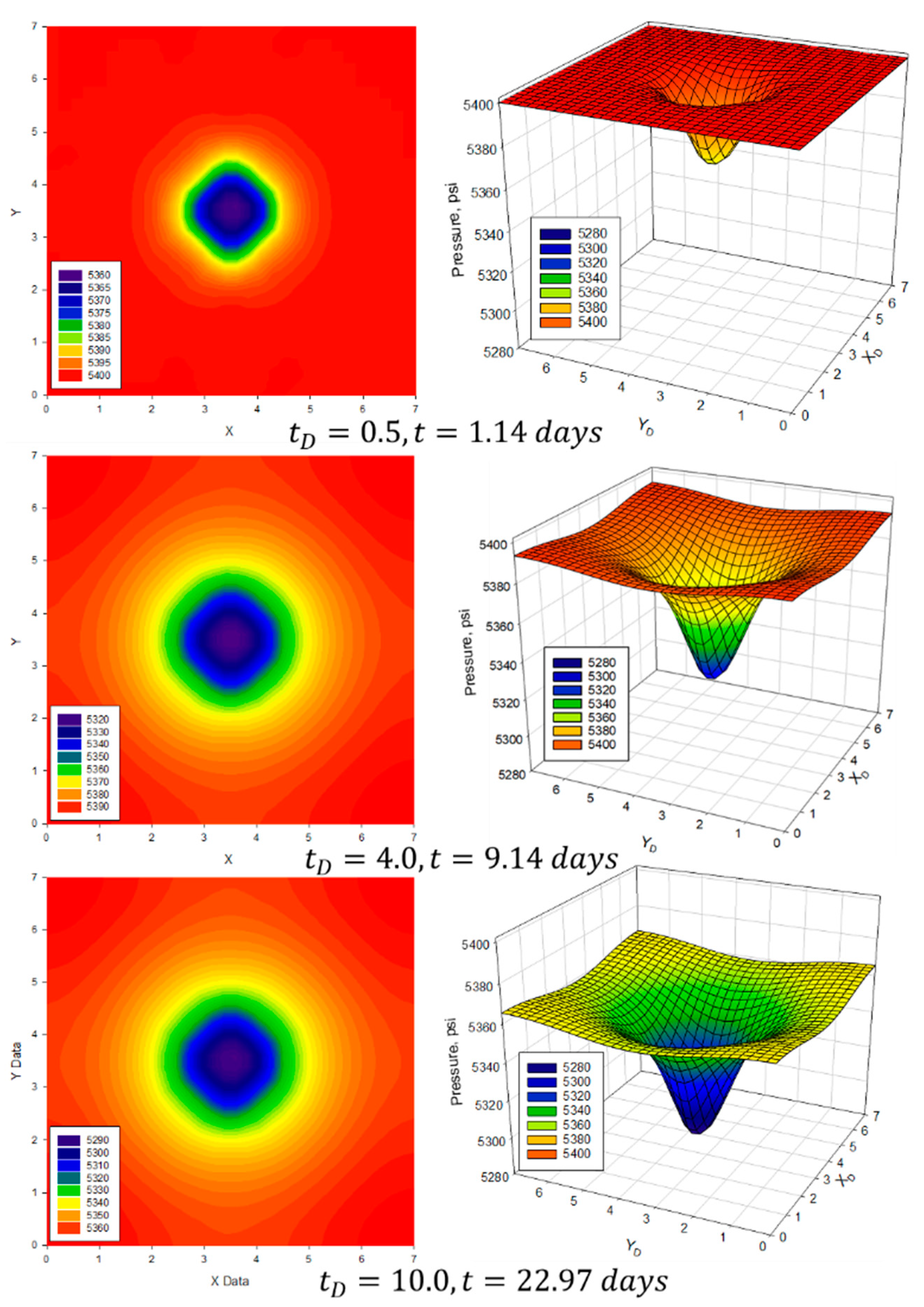 Energies 17 00676 g016