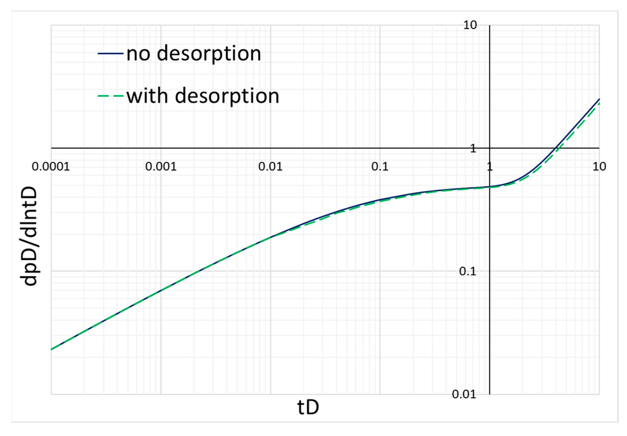 Energies 17 00676 g017