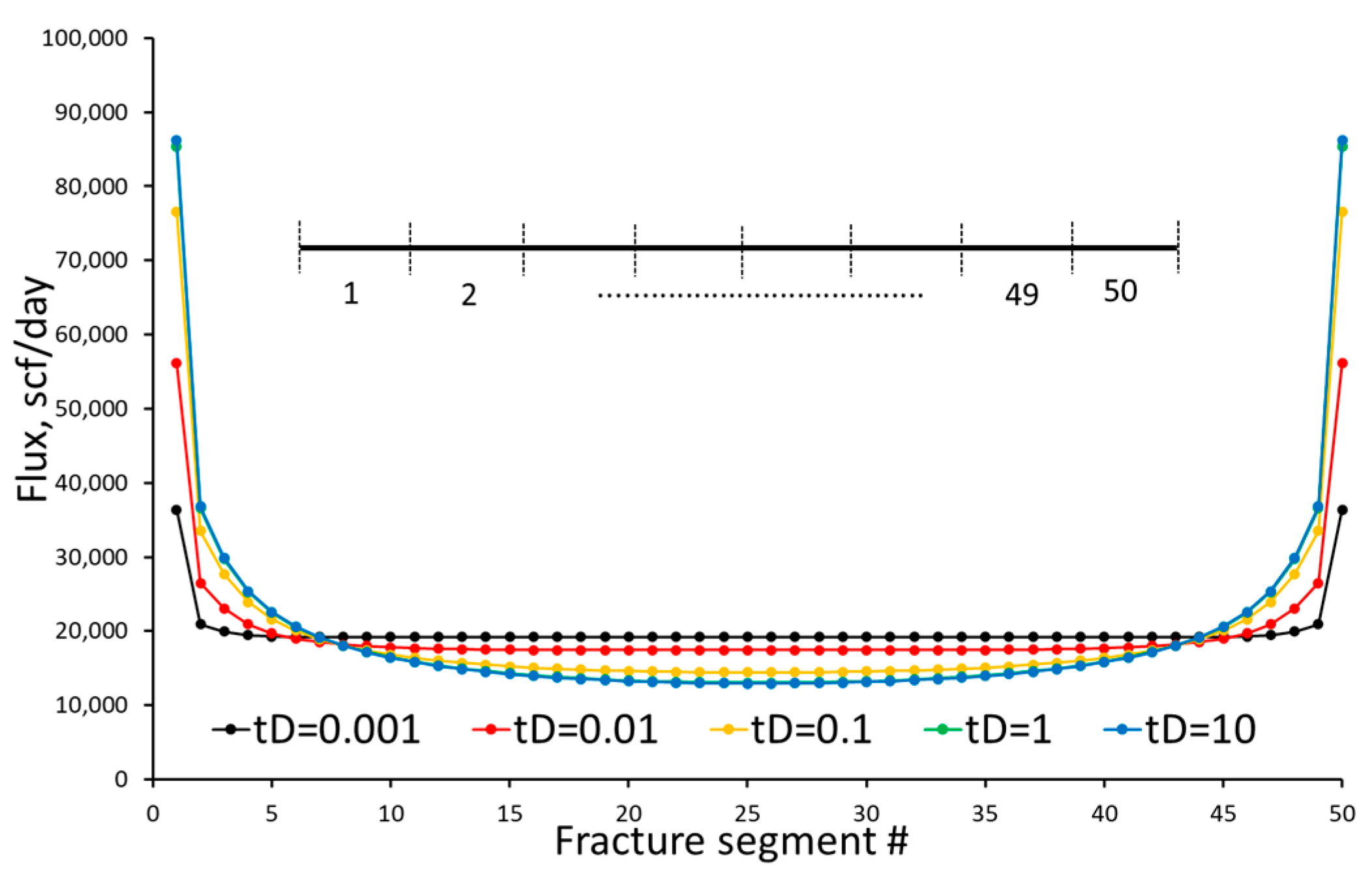 Energies 17 00676 g019