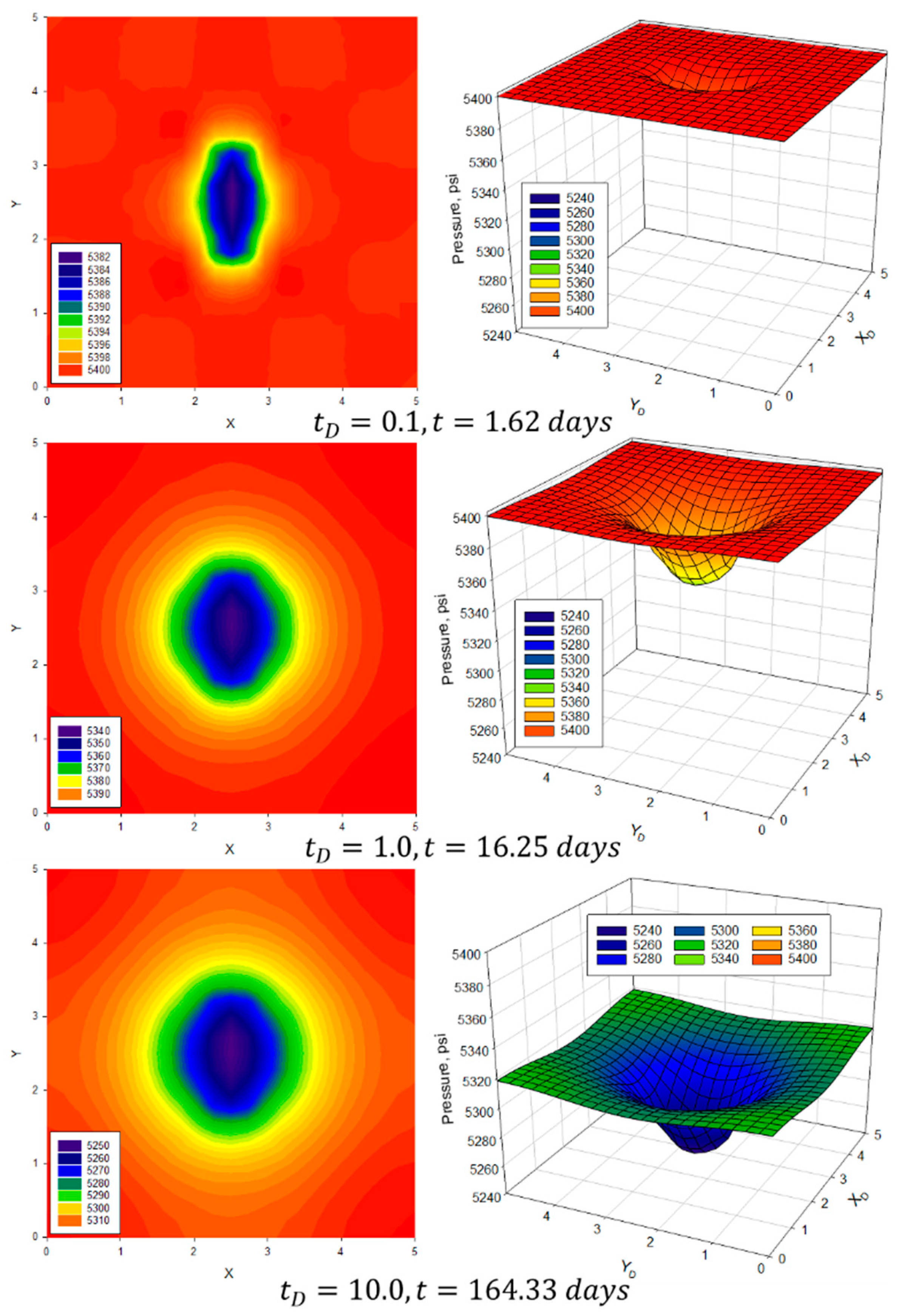 Energies 17 00676 g020
