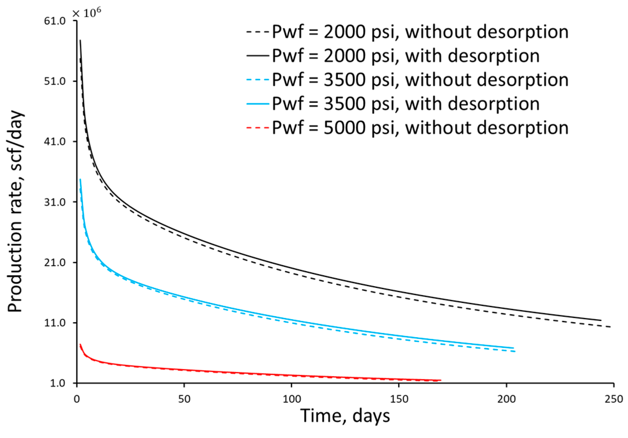 Energies 17 00676 g021