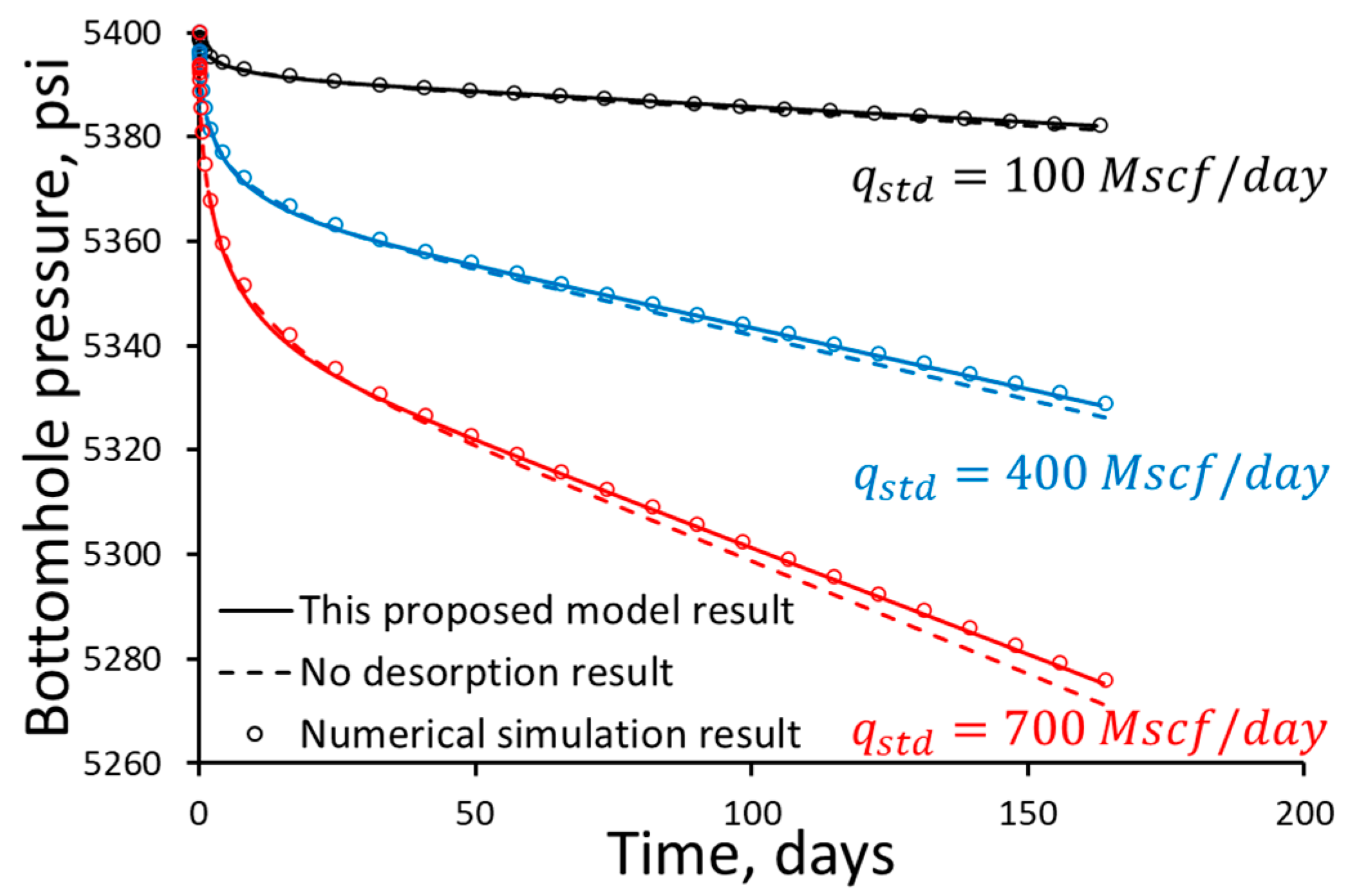 Energies 17 00676 g023