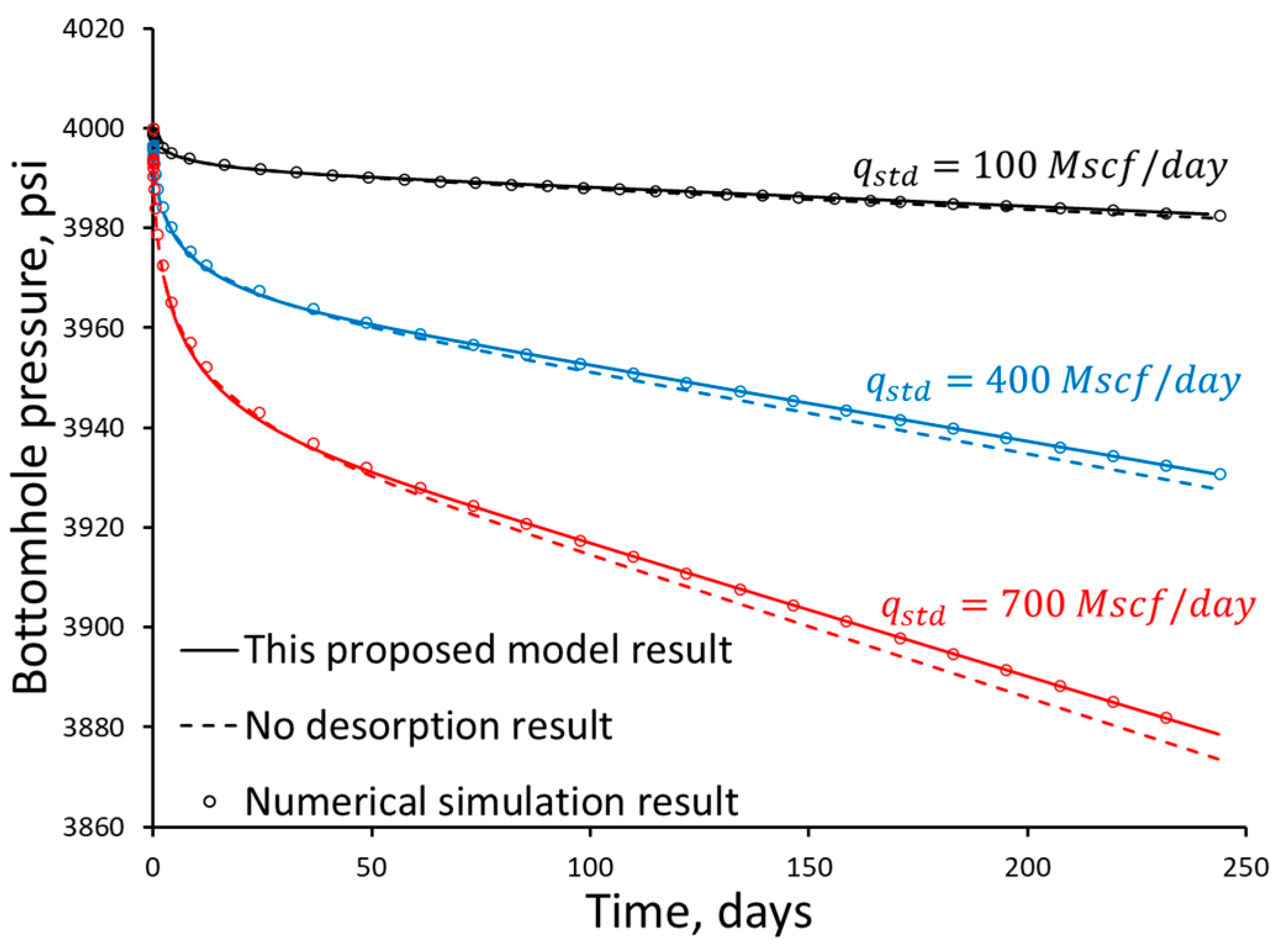Energies 17 00676 g024