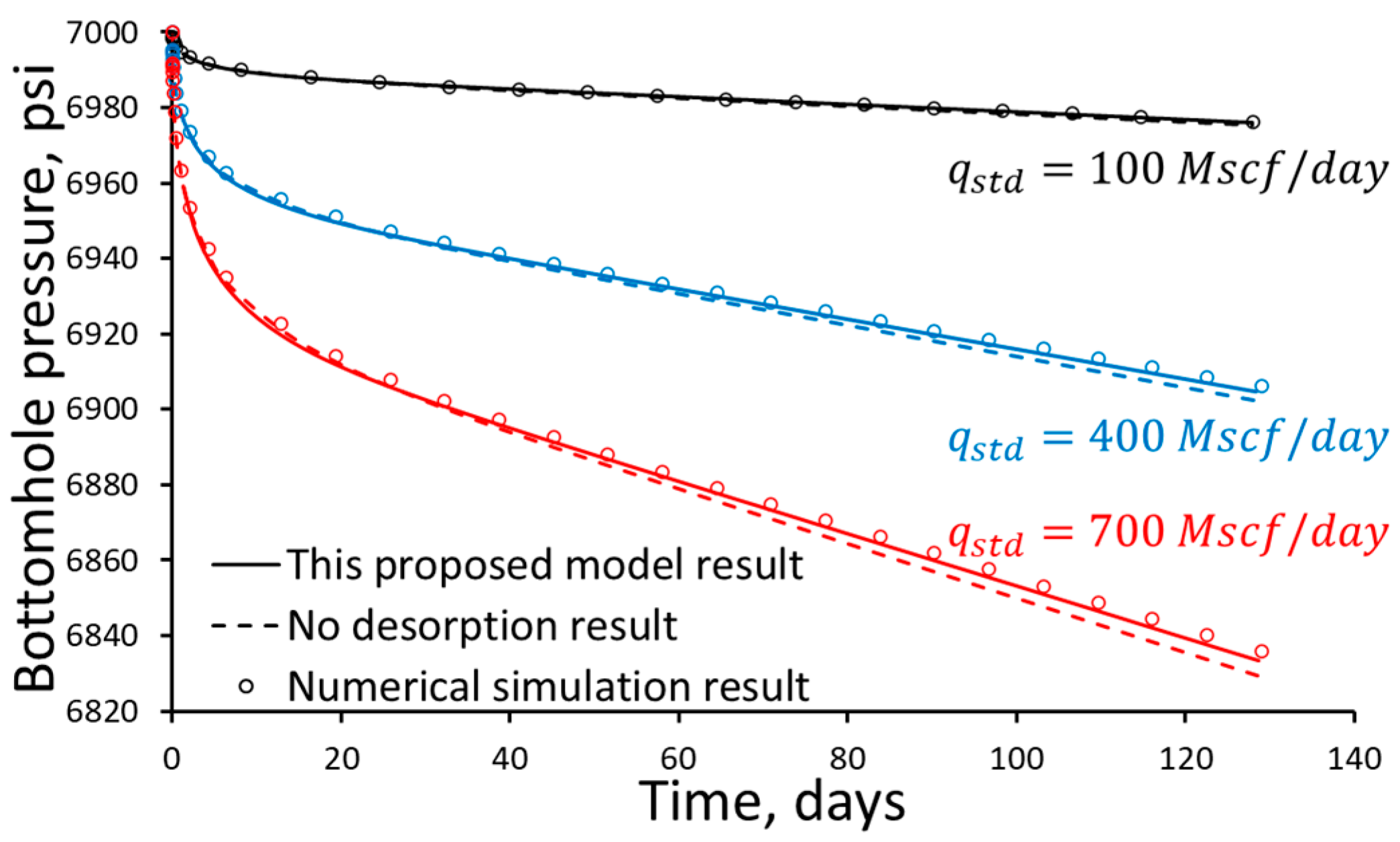 Energies 17 00676 g025