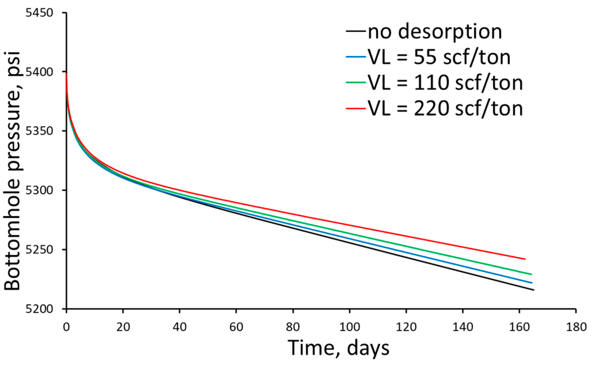 Energies 17 00676 g026
