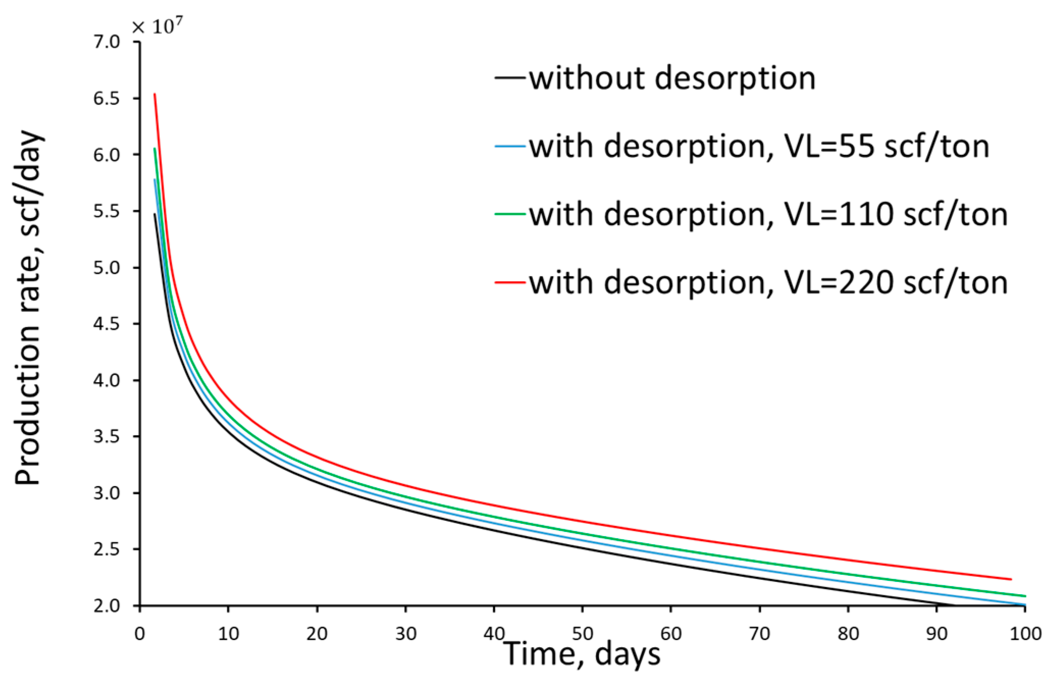 Energies 17 00676 g027