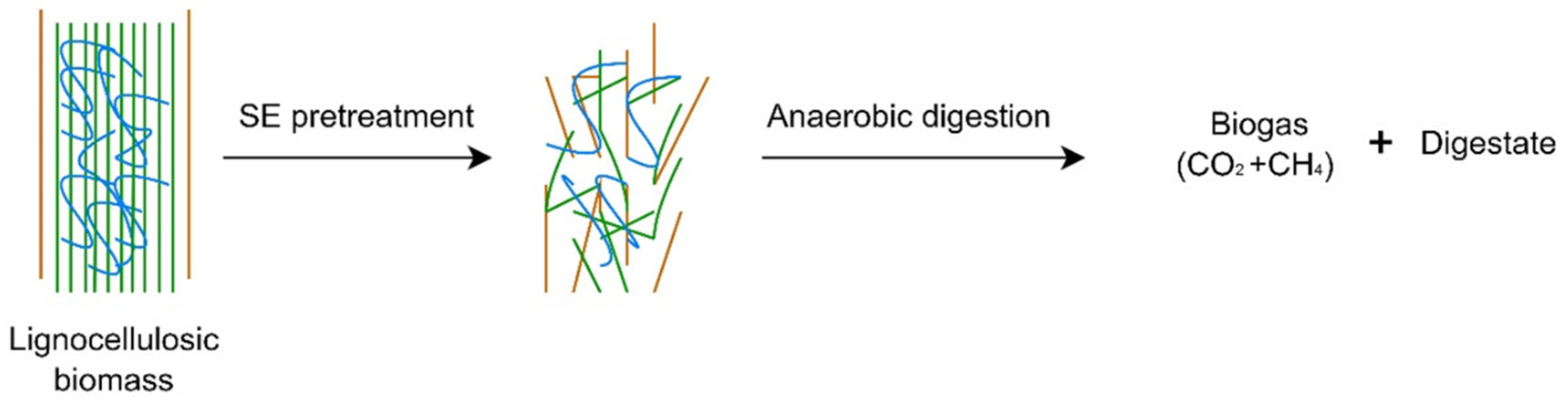 Energies 17 00677 g001