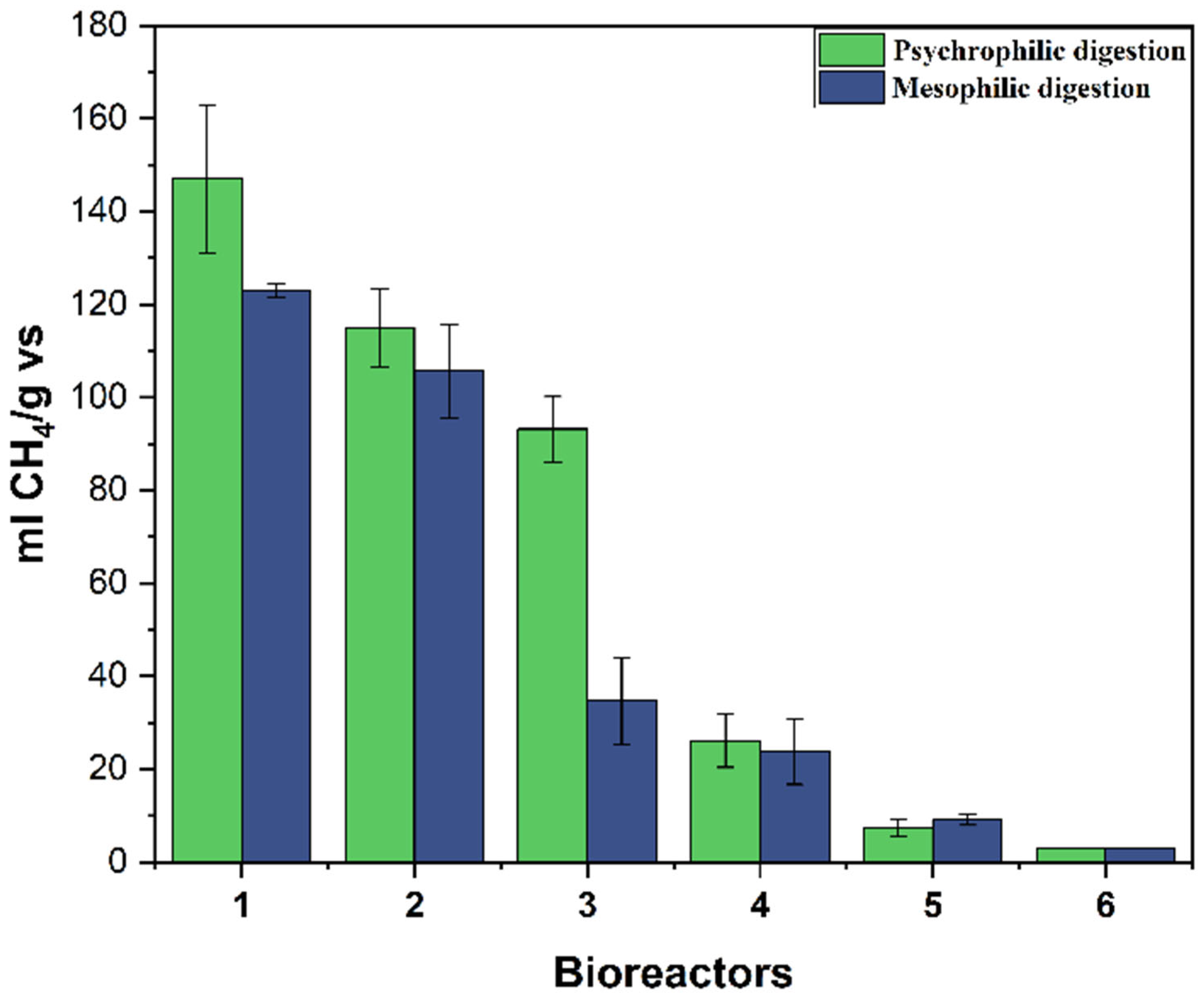 Energies 17 00677 g005
