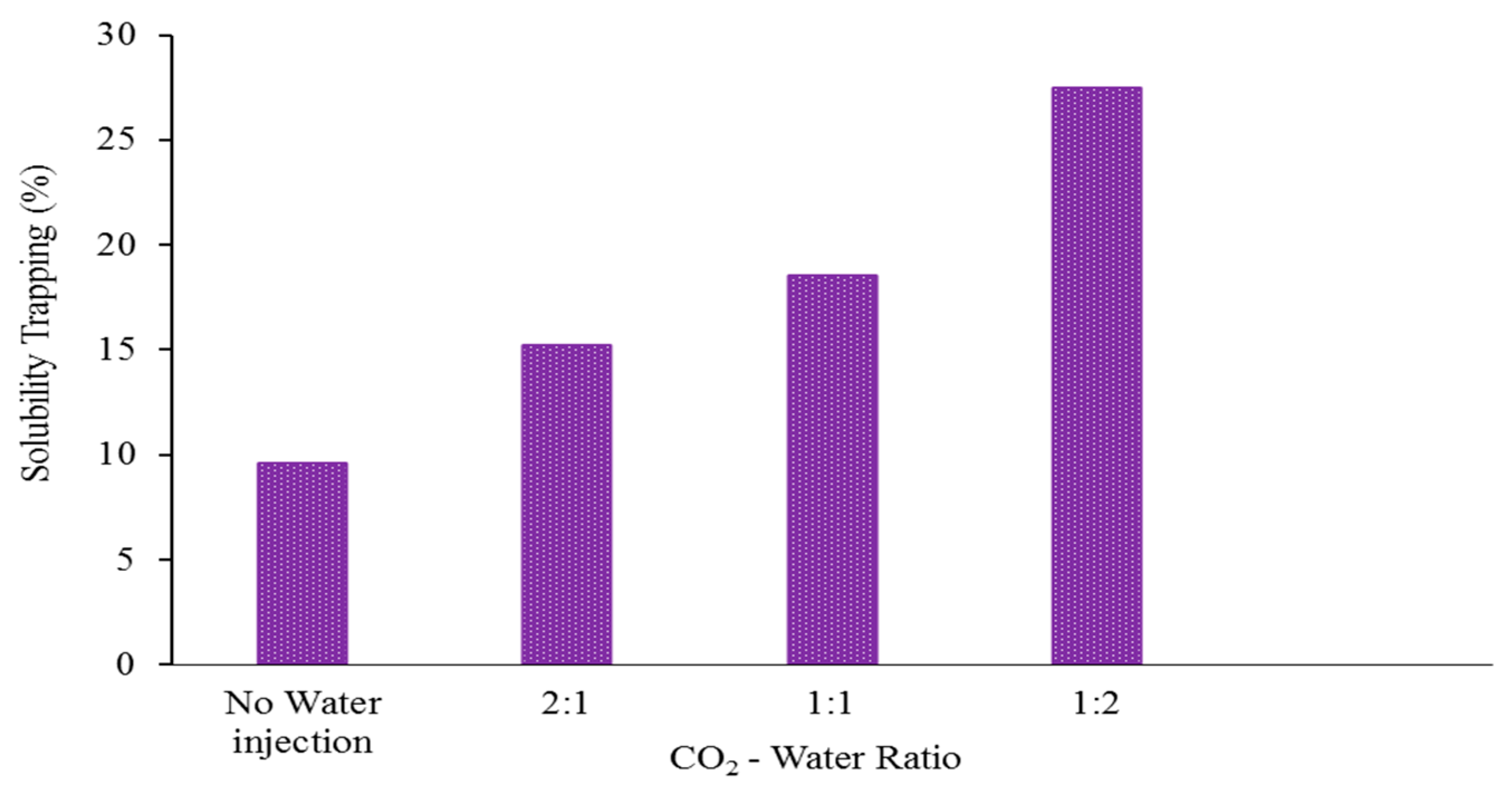Energies 17 00678 g008