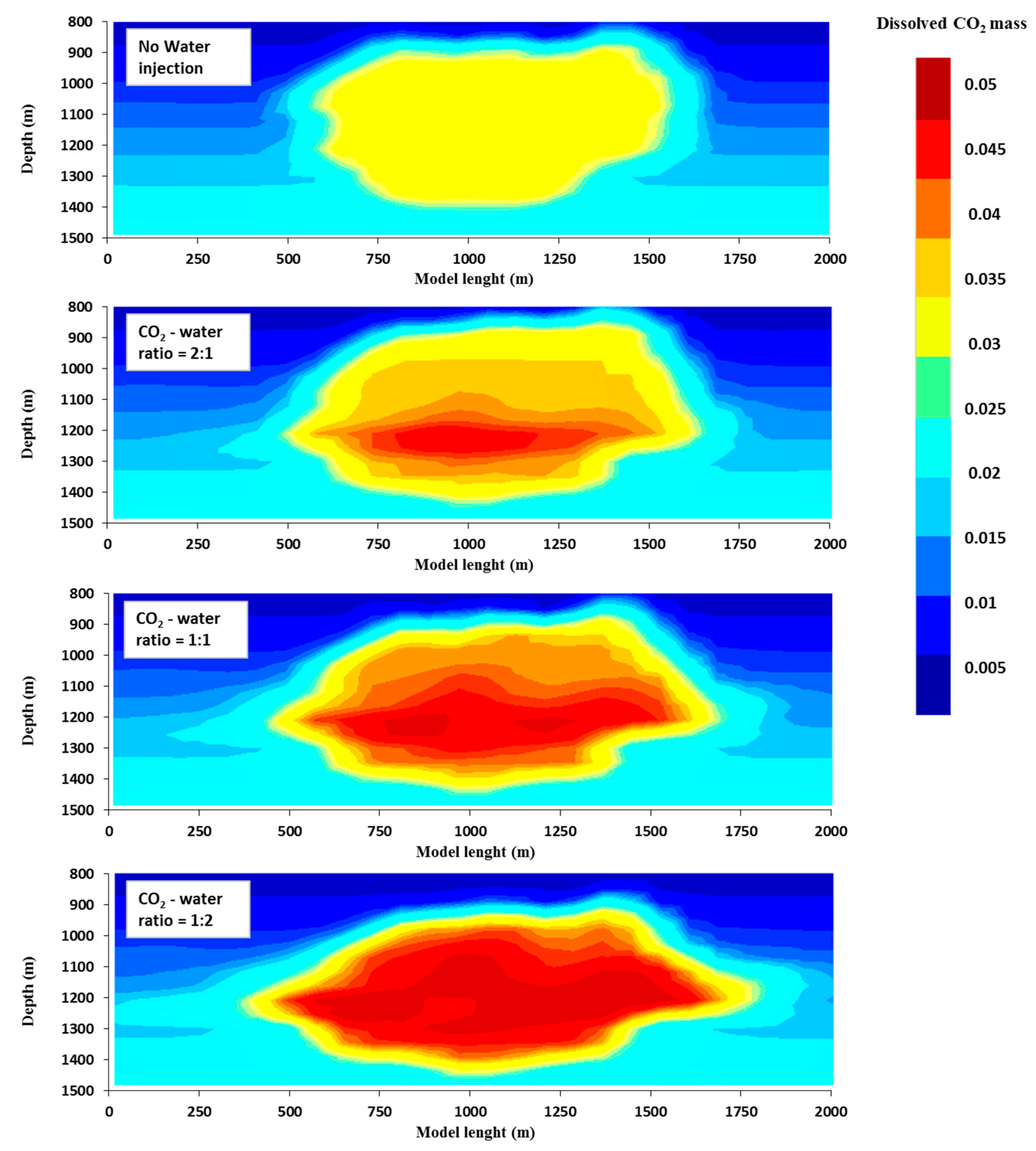 Energies 17 00678 g009