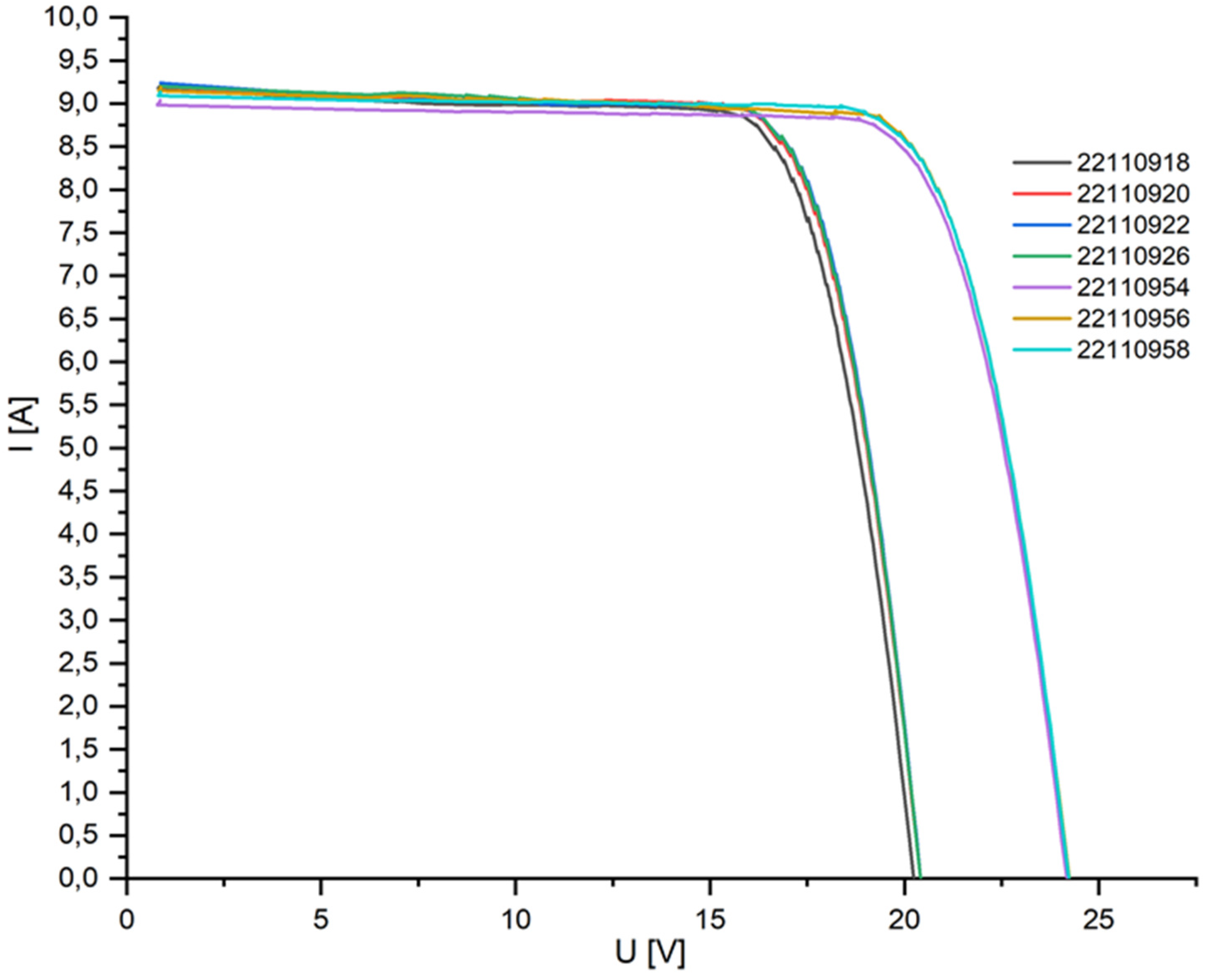 Energies 17 00680 g002