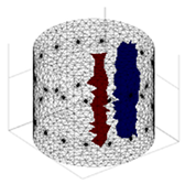 Energies 17 00681 i001