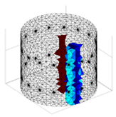 Energies 17 00681 i016