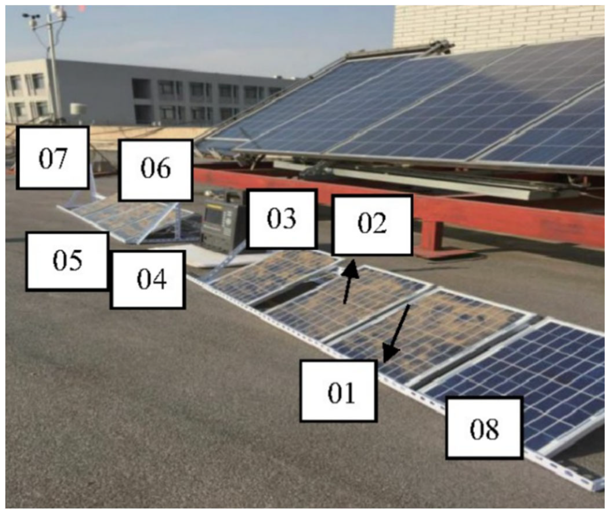 Energies 17 00682 g005