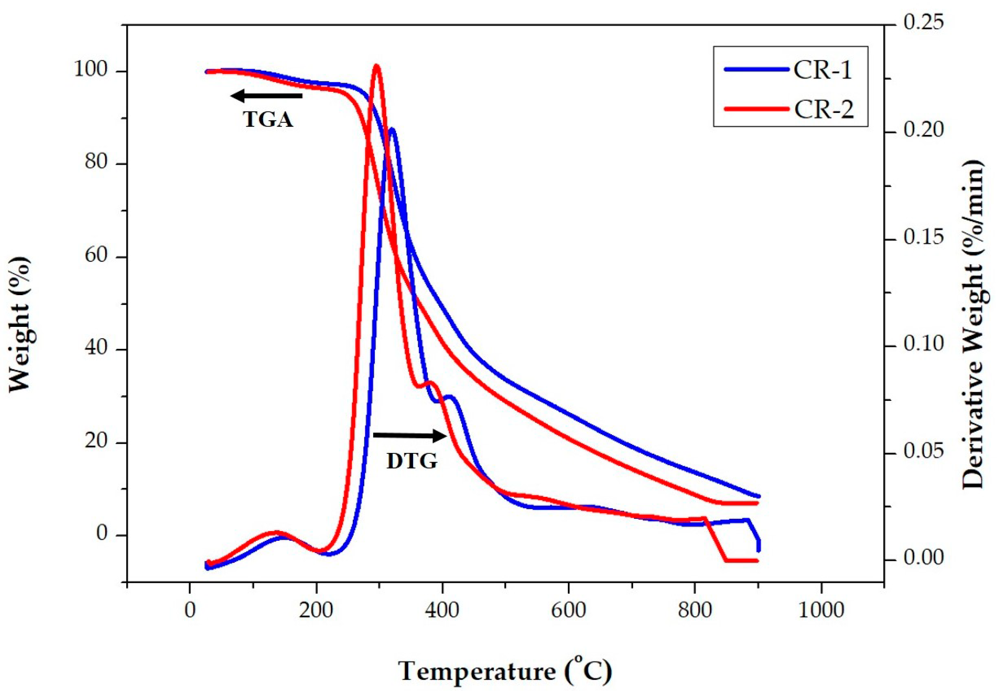 Energies 17 00683 g002