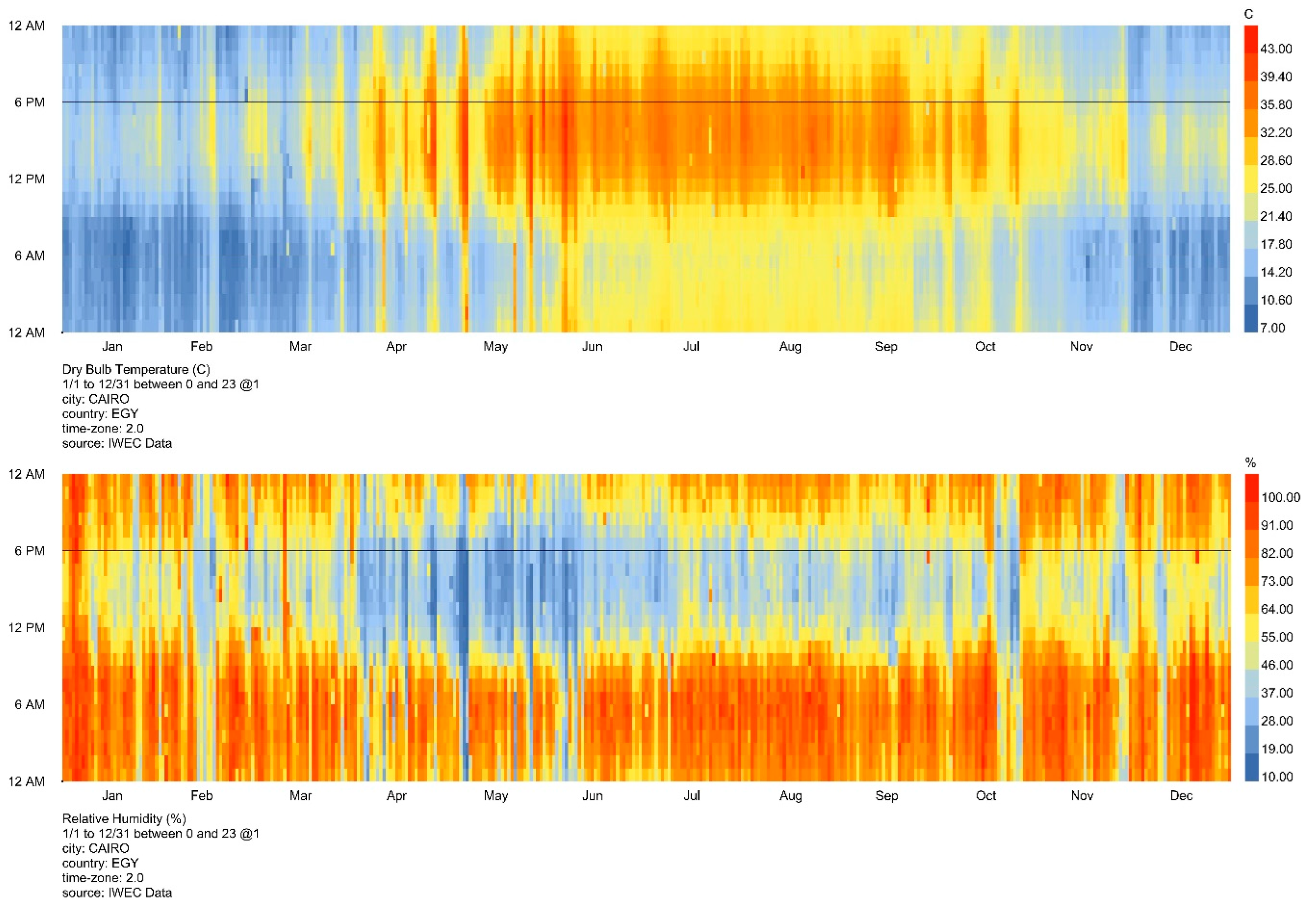 Energies 17 00684 g003