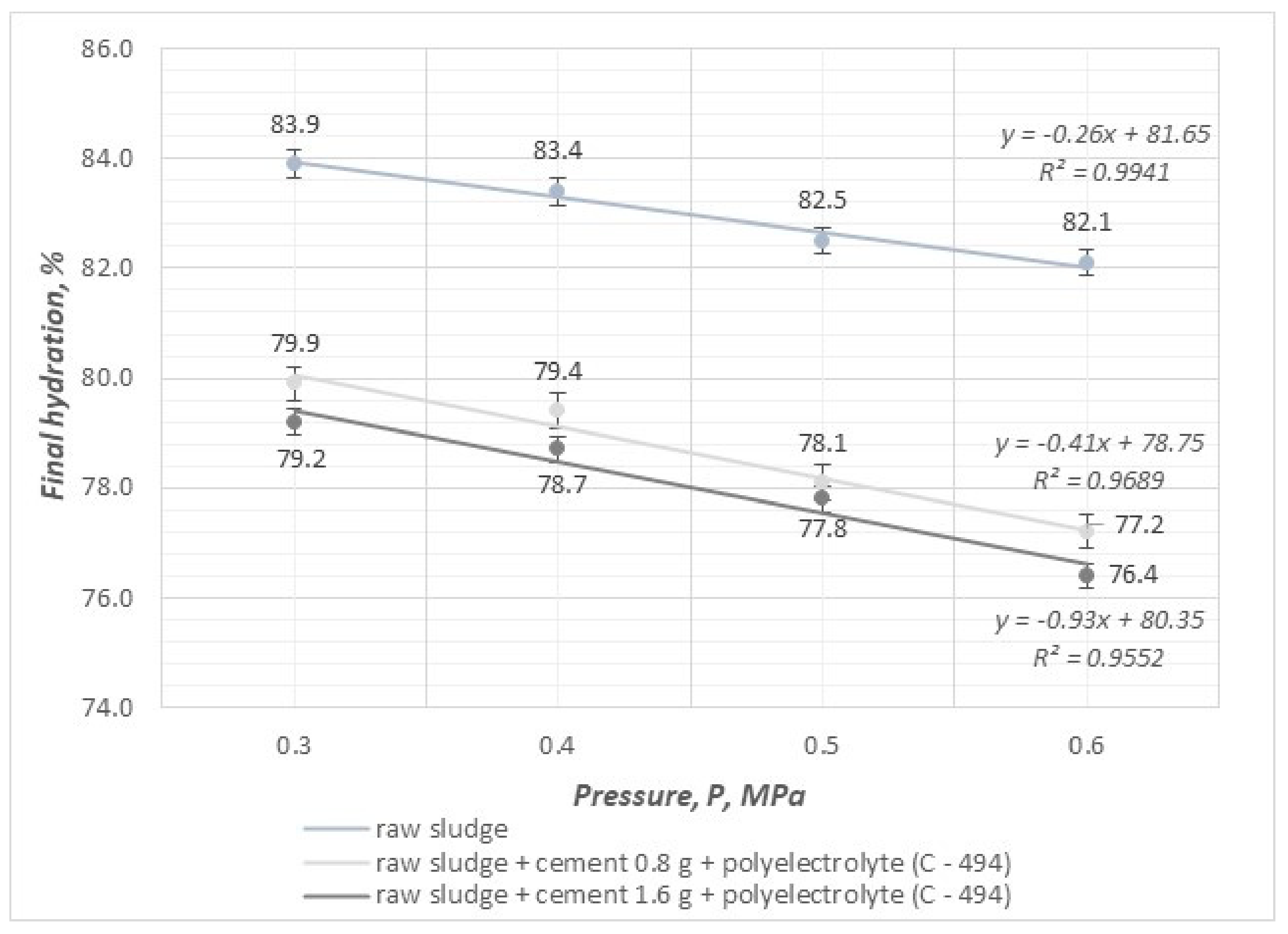 Energies 17 00685 g009