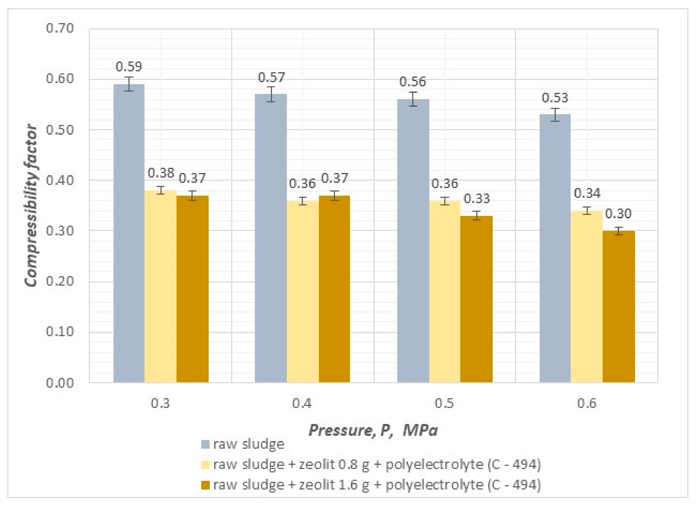 Energies 17 00685 g010