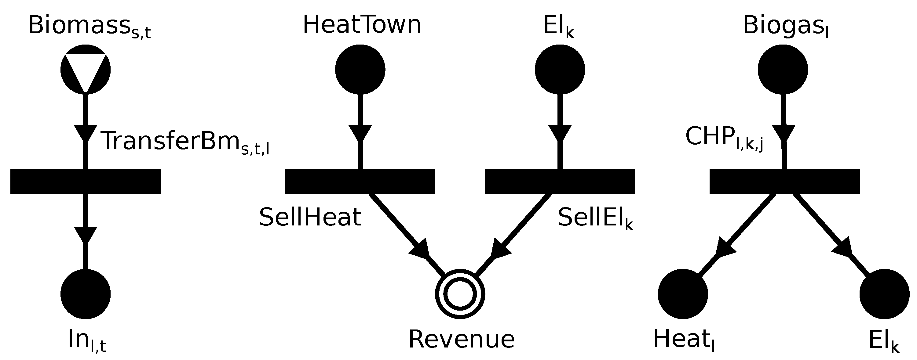 Energies 17 00687 g002