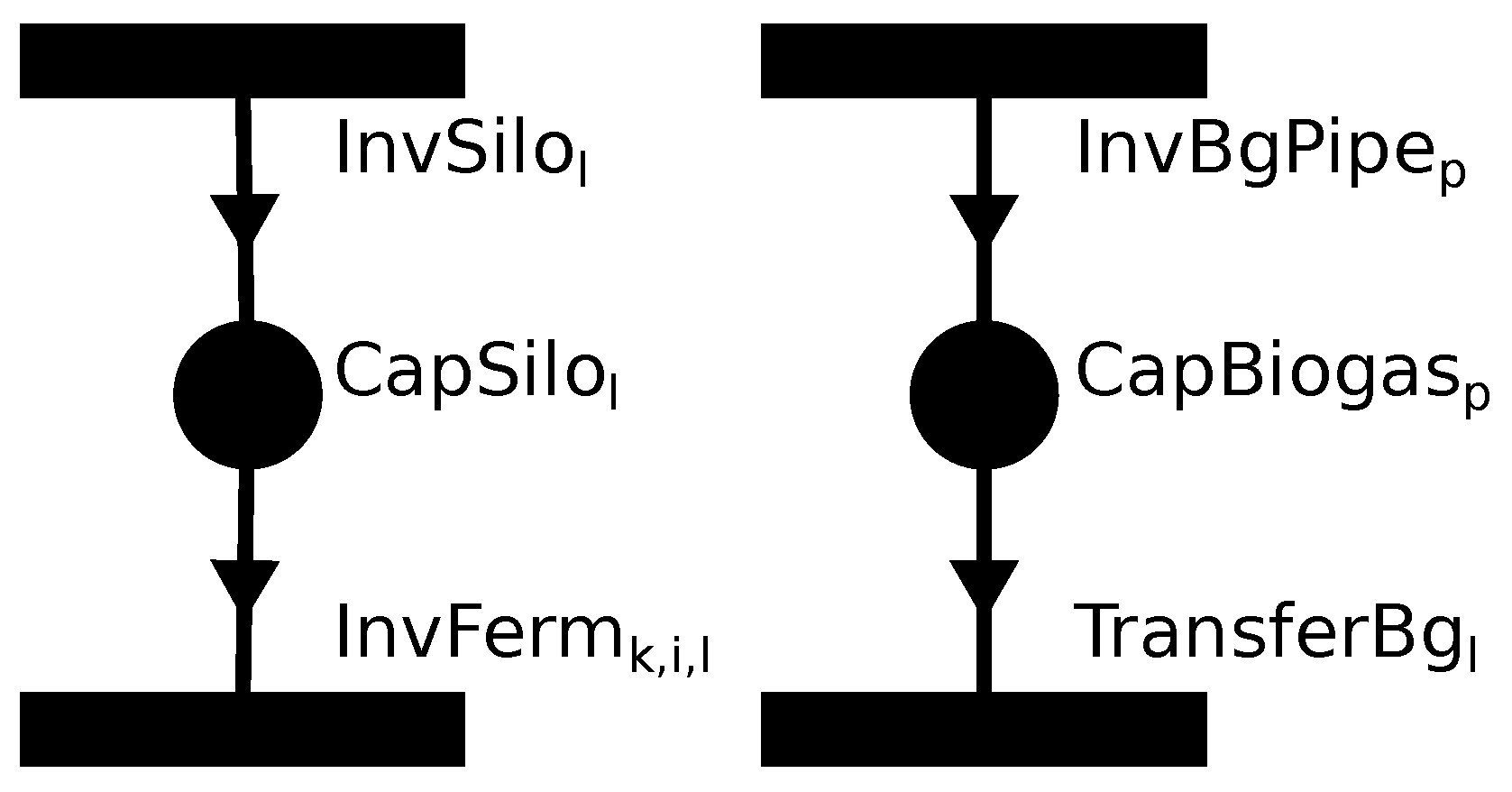 Energies 17 00687 g003