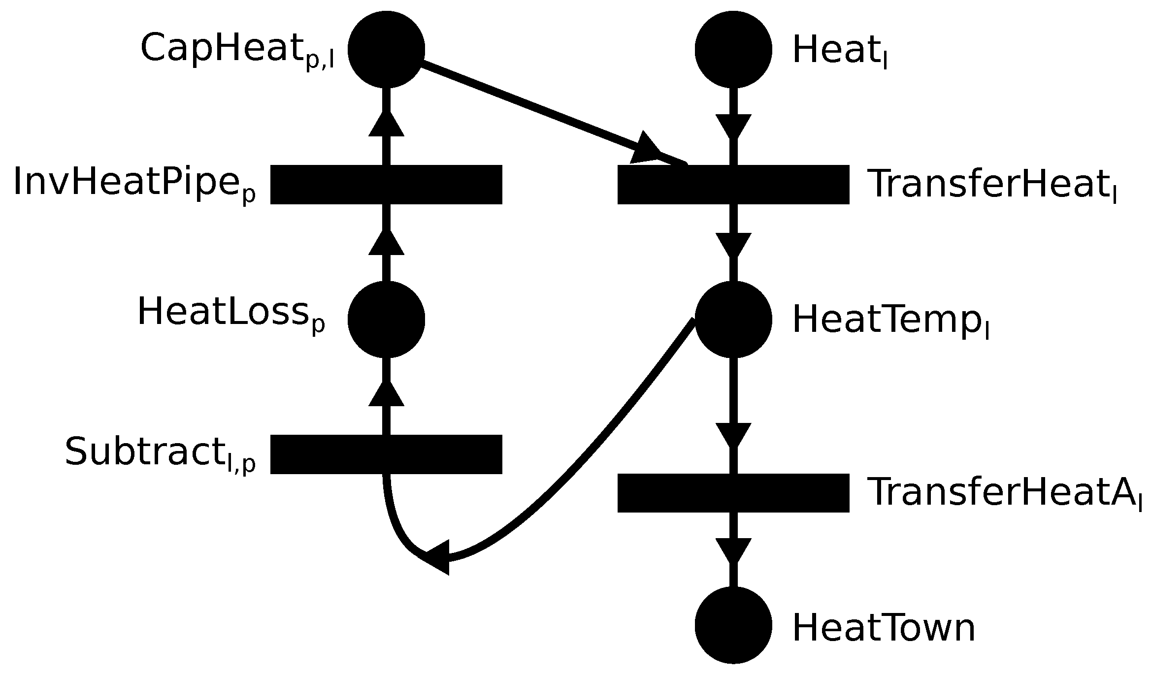 Energies 17 00687 g005