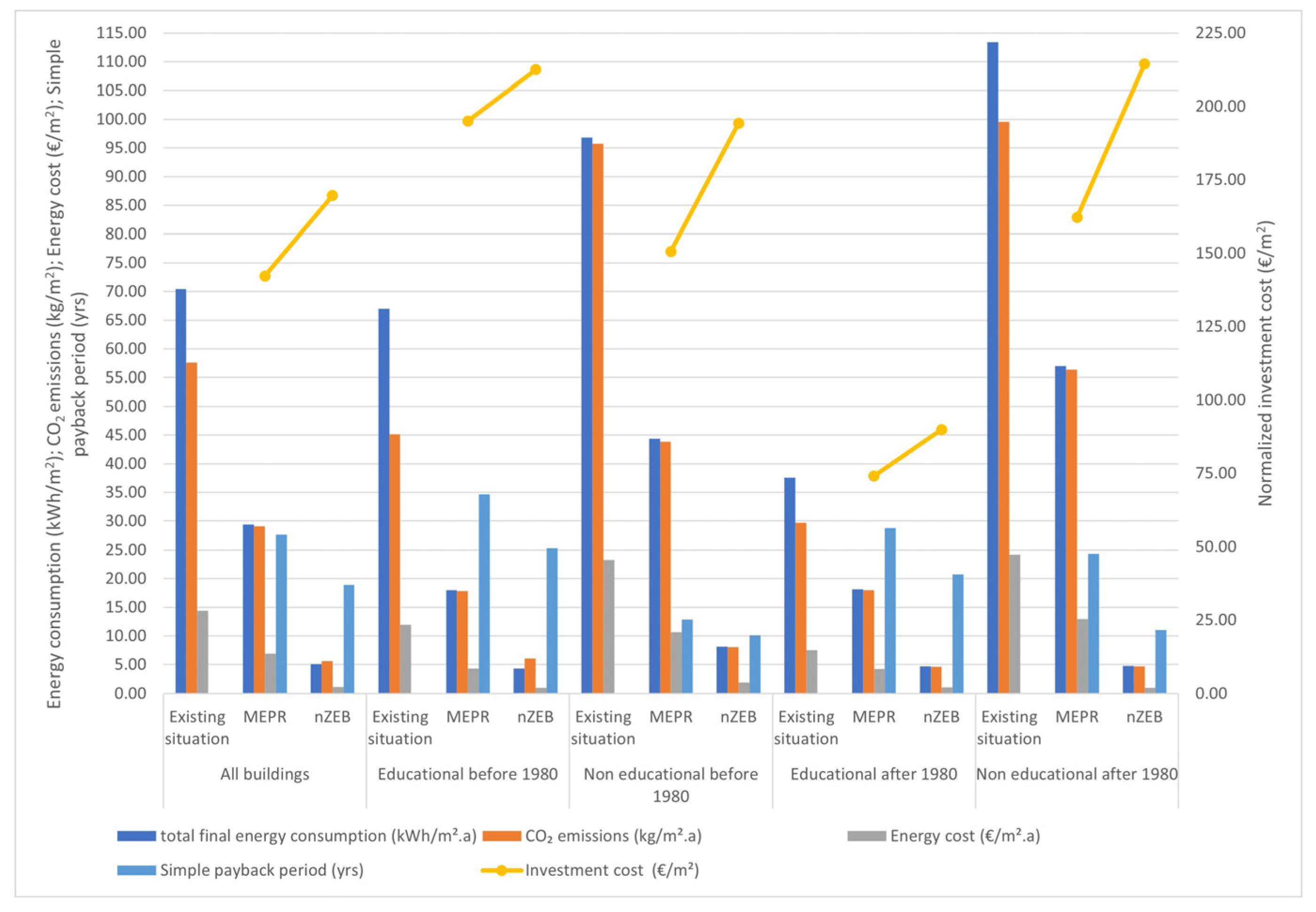 Energies 17 00689 g004