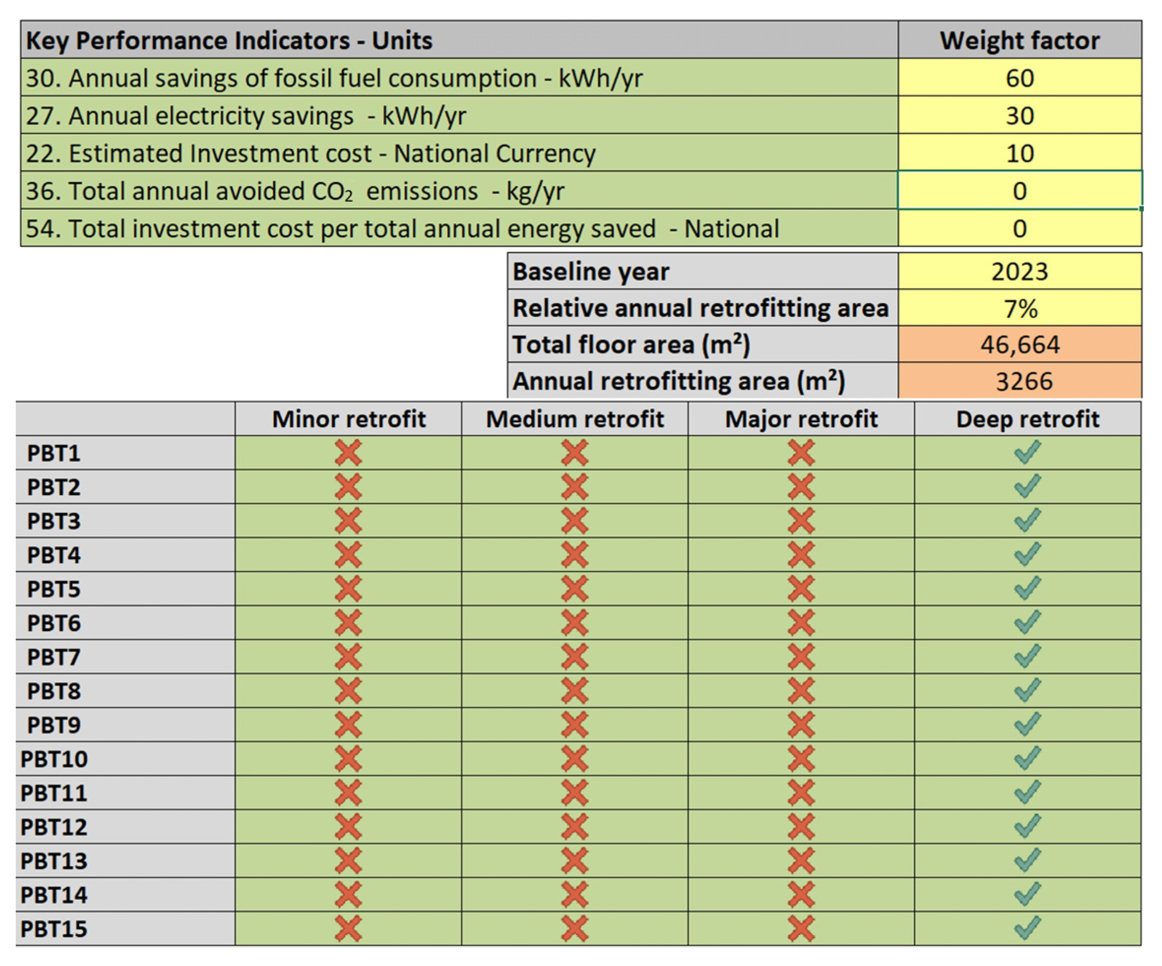 Energies 17 00689 g006
