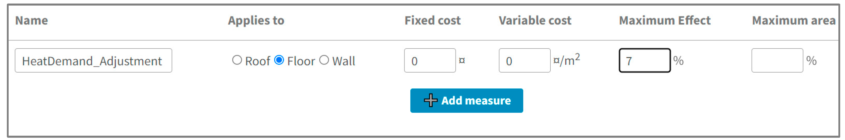 Energies 17 00690 g006