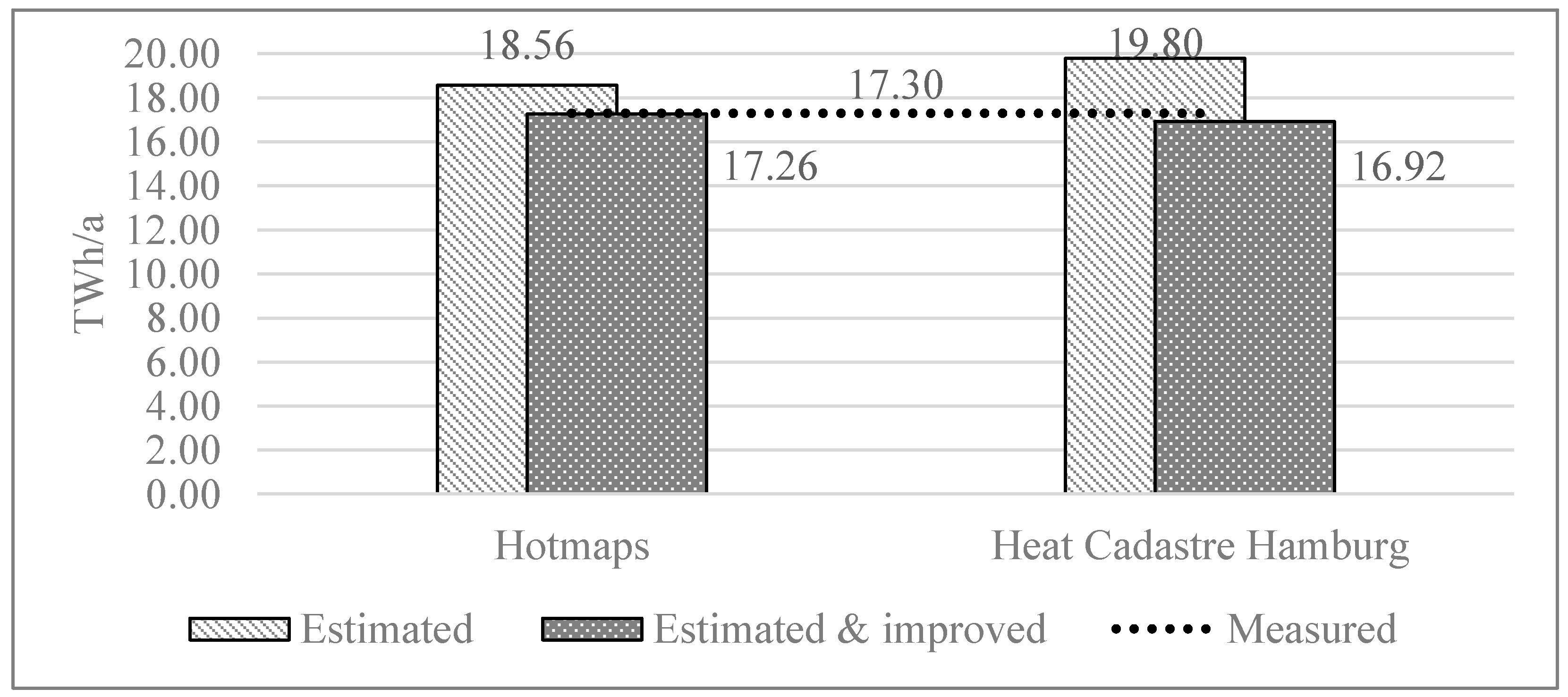 Energies 17 00690 g012