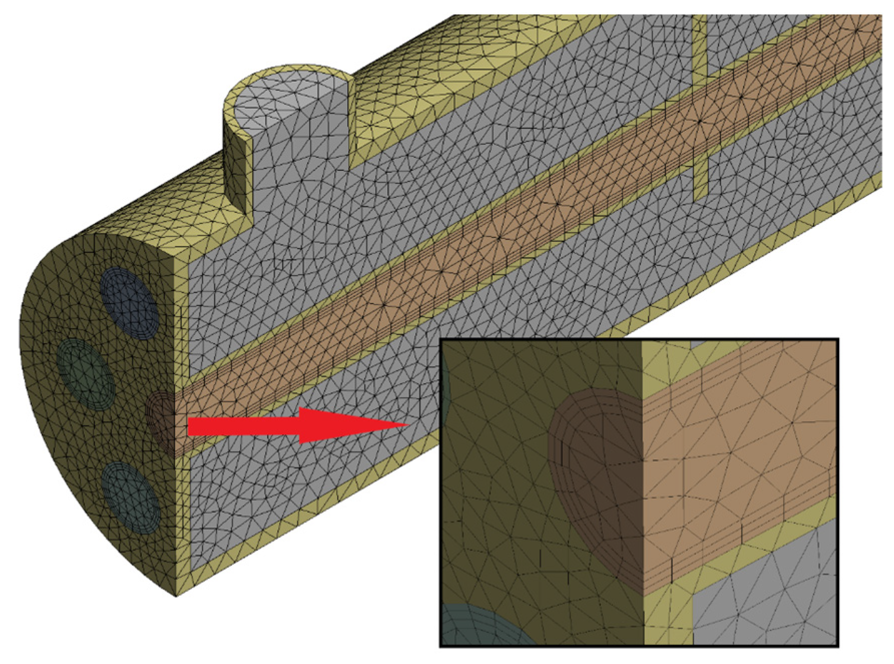 Energies 17 00691 g003