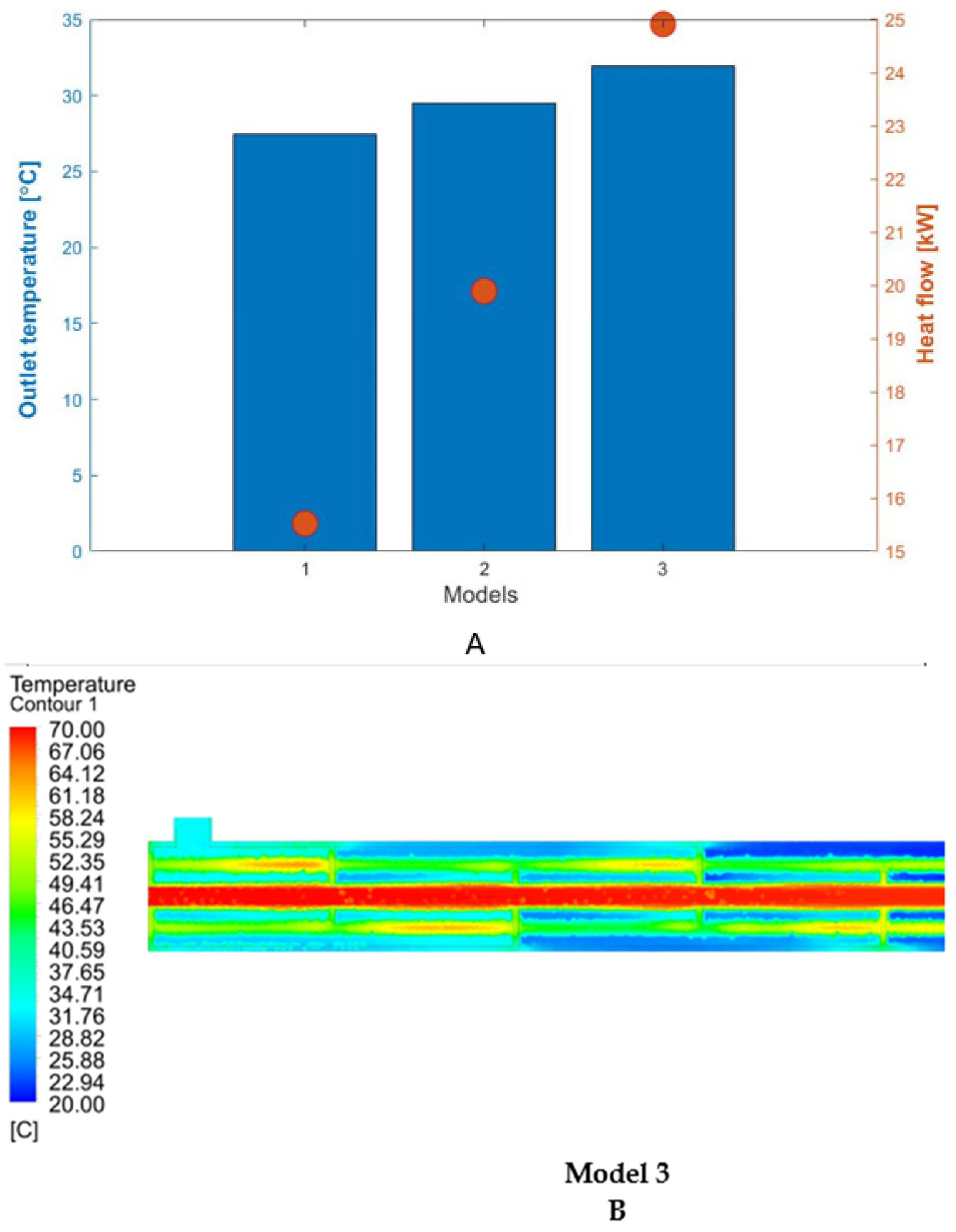 Energies 17 00691 g006