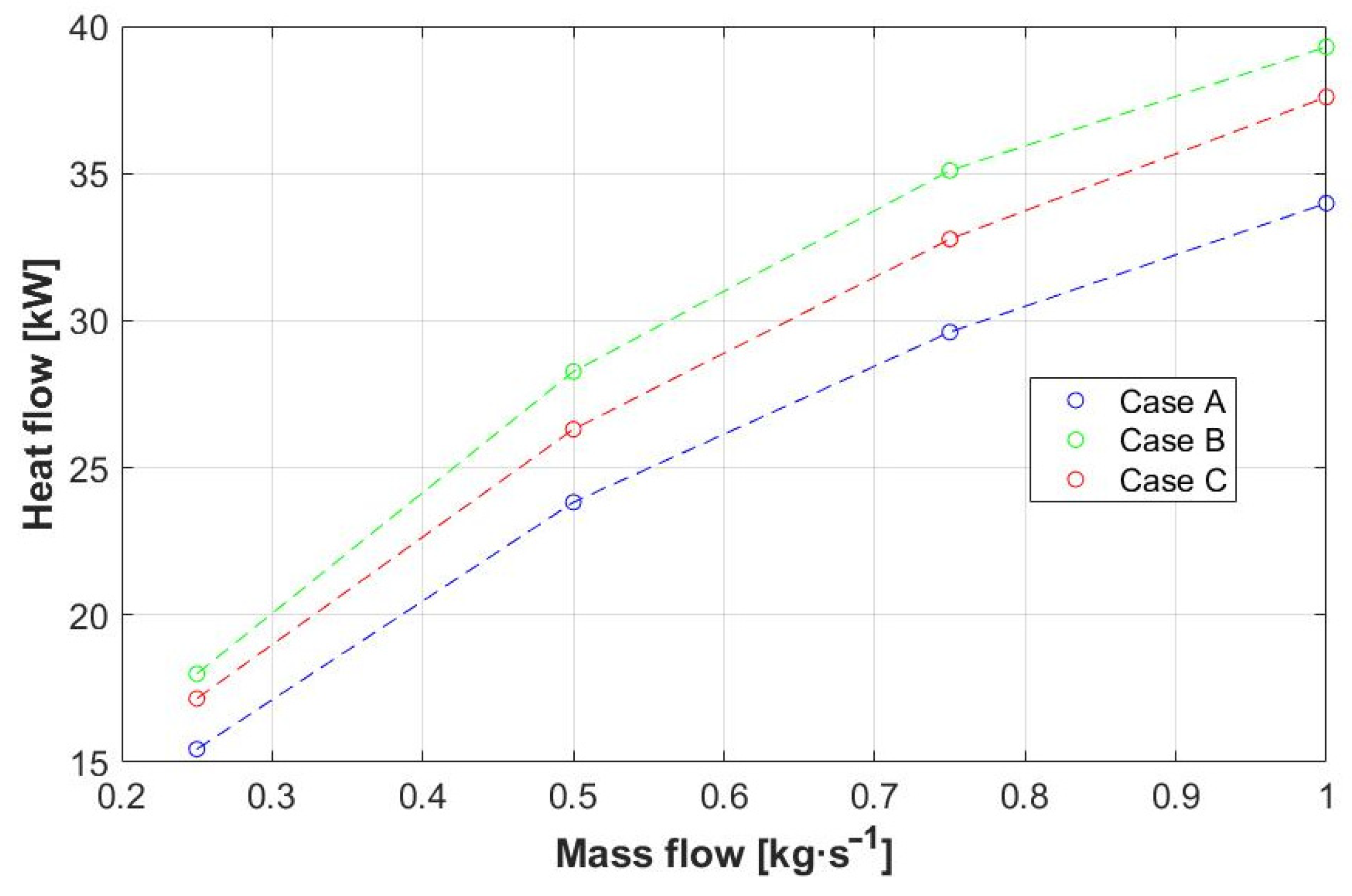 Energies 17 00691 g008