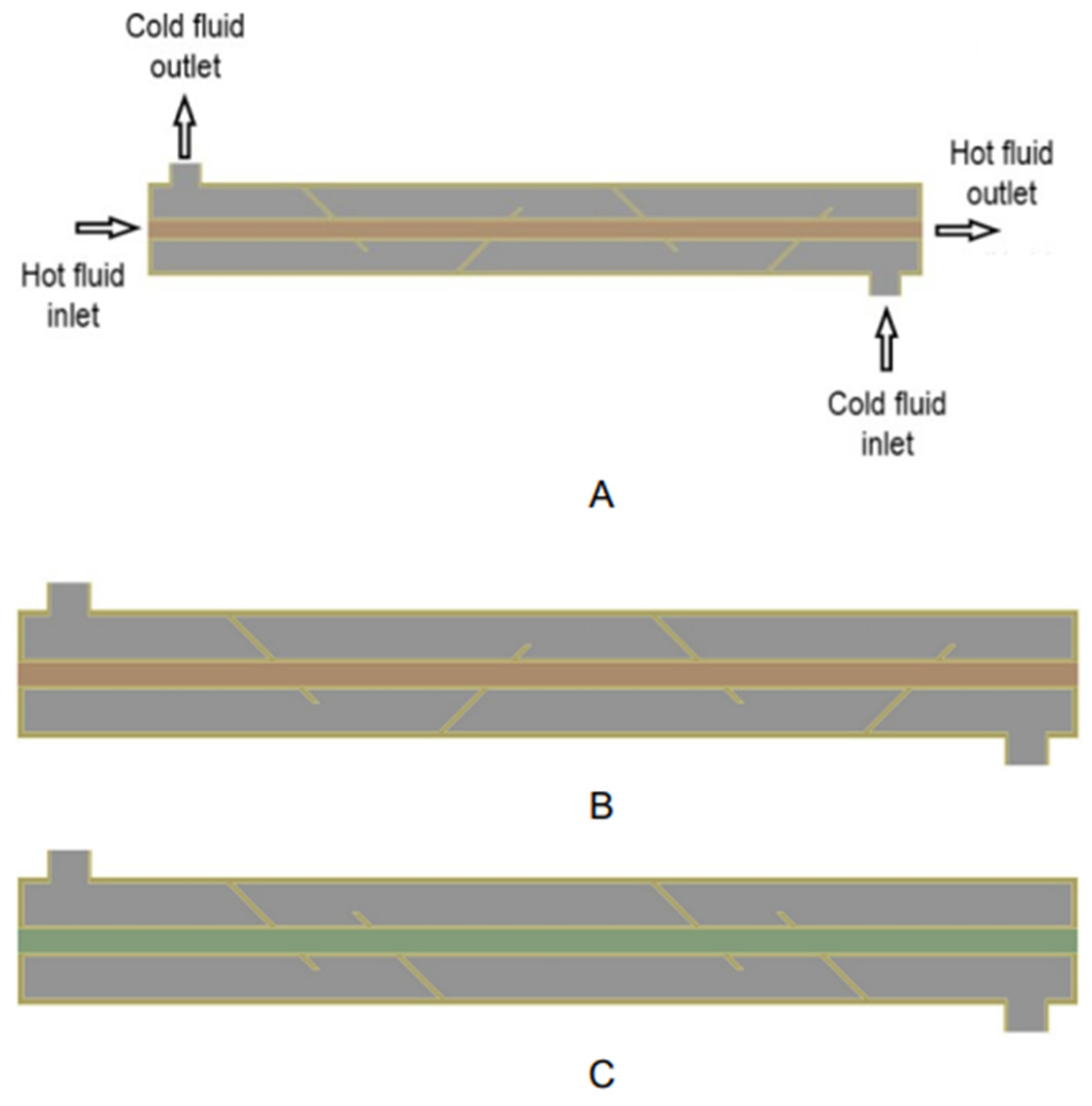 Energies 17 00691 g009