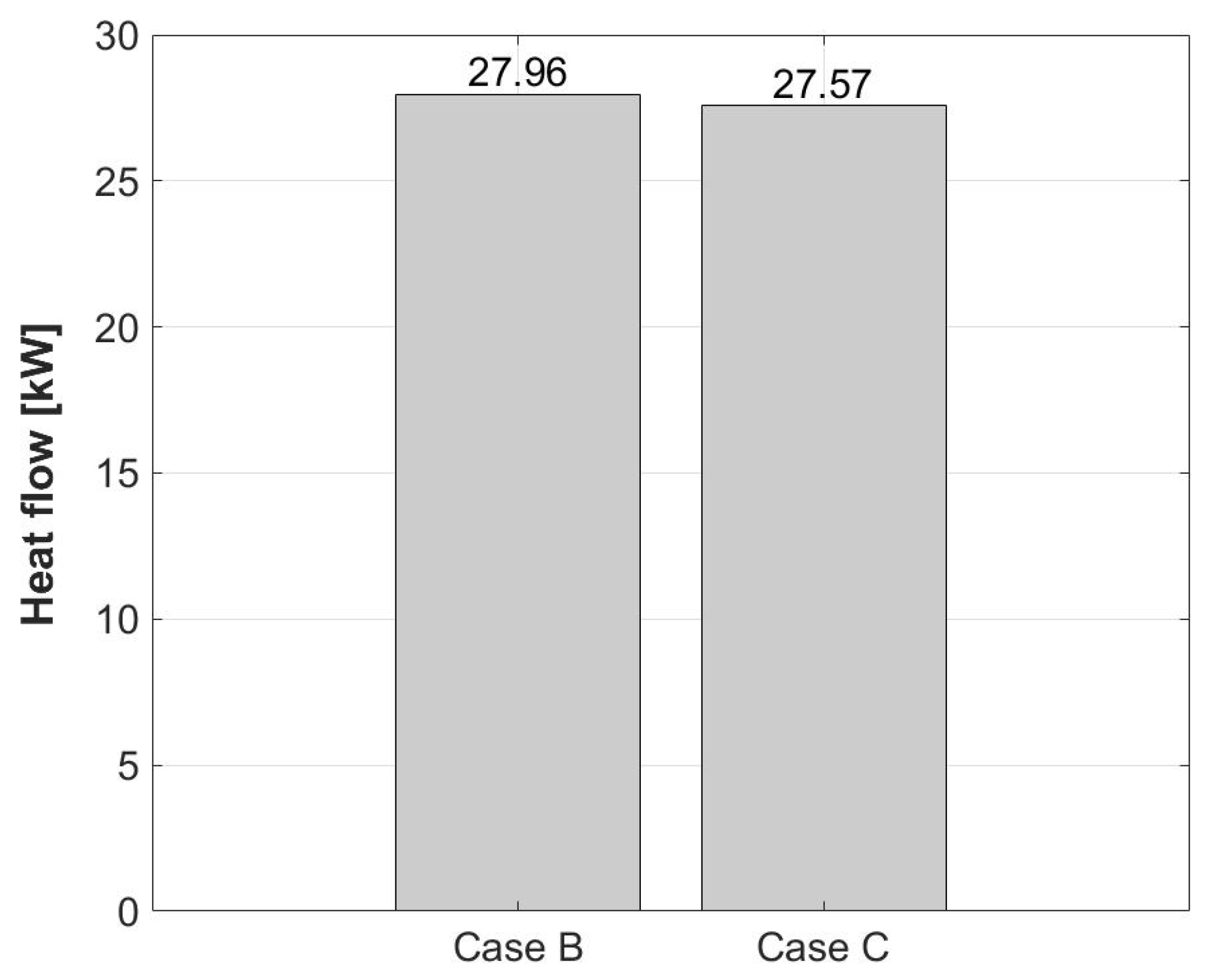 Energies 17 00691 g018
