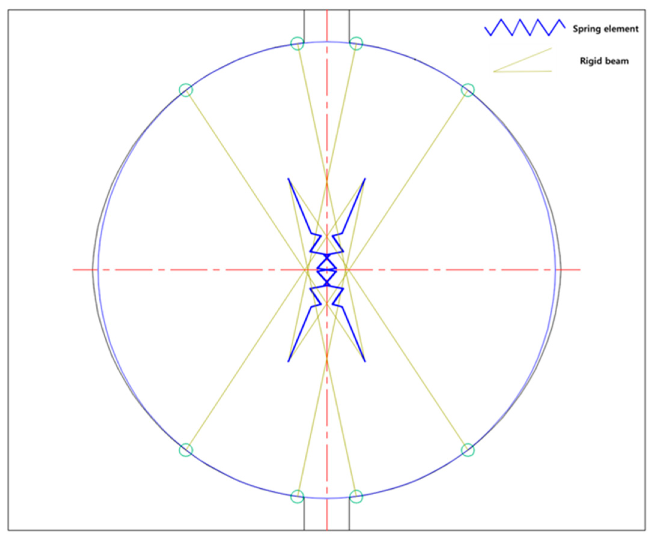 Energies 17 00692 g002