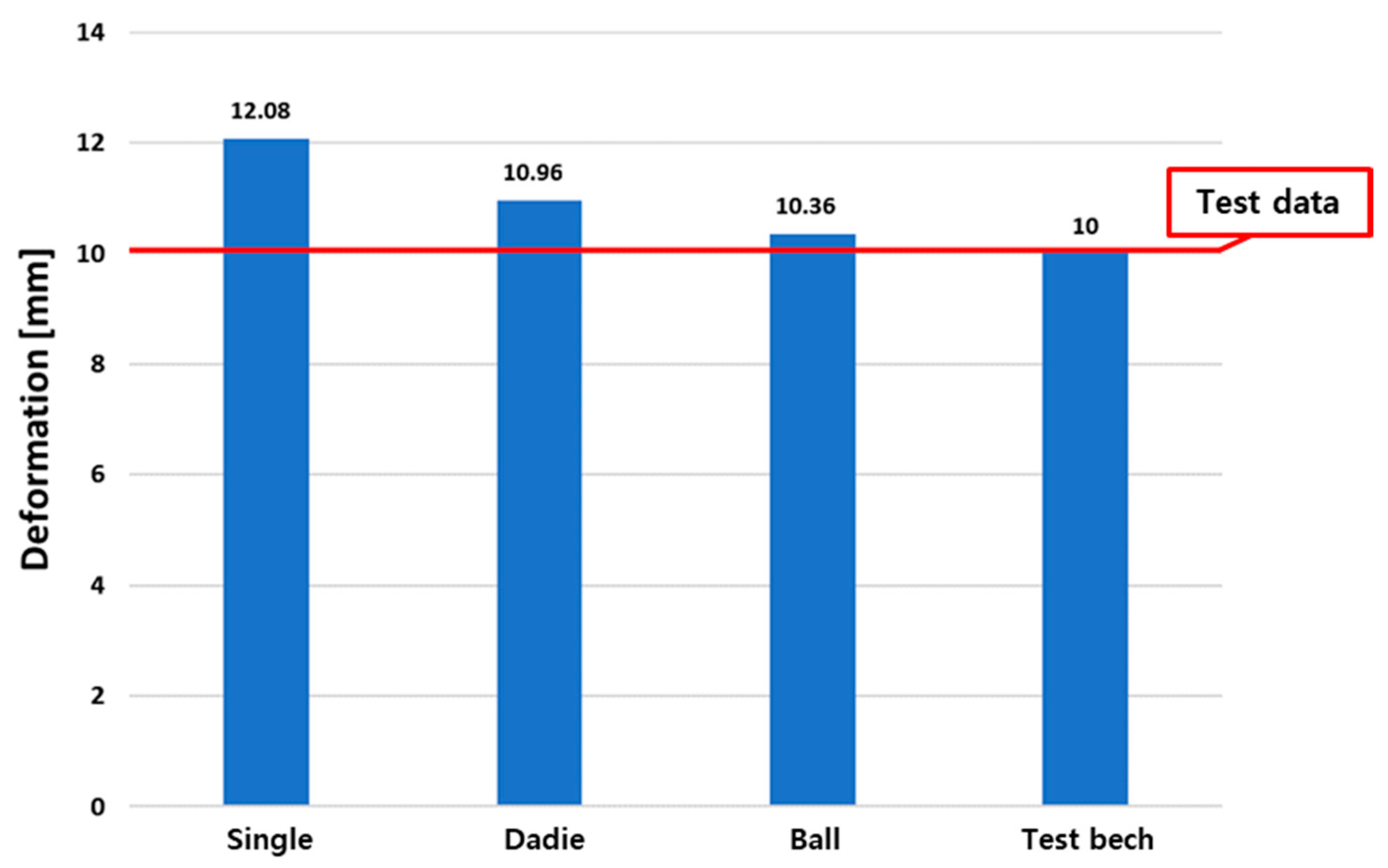 Energies 17 00692 g011