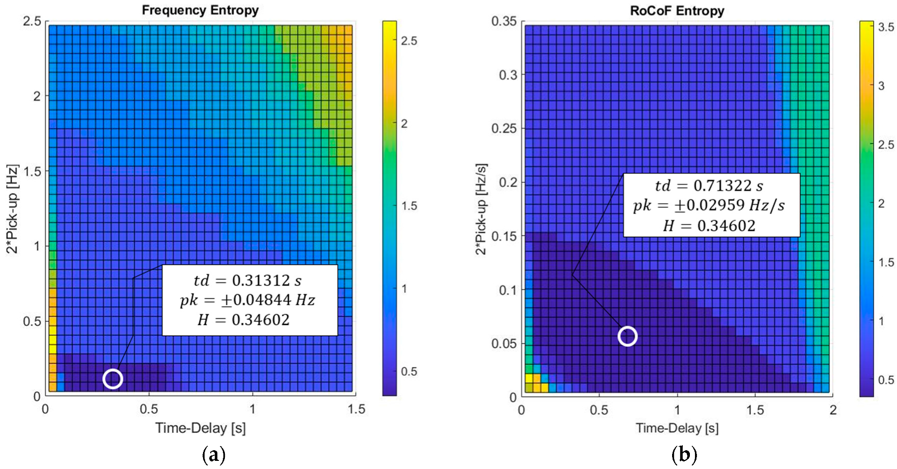 Energies 17 00693 g012a