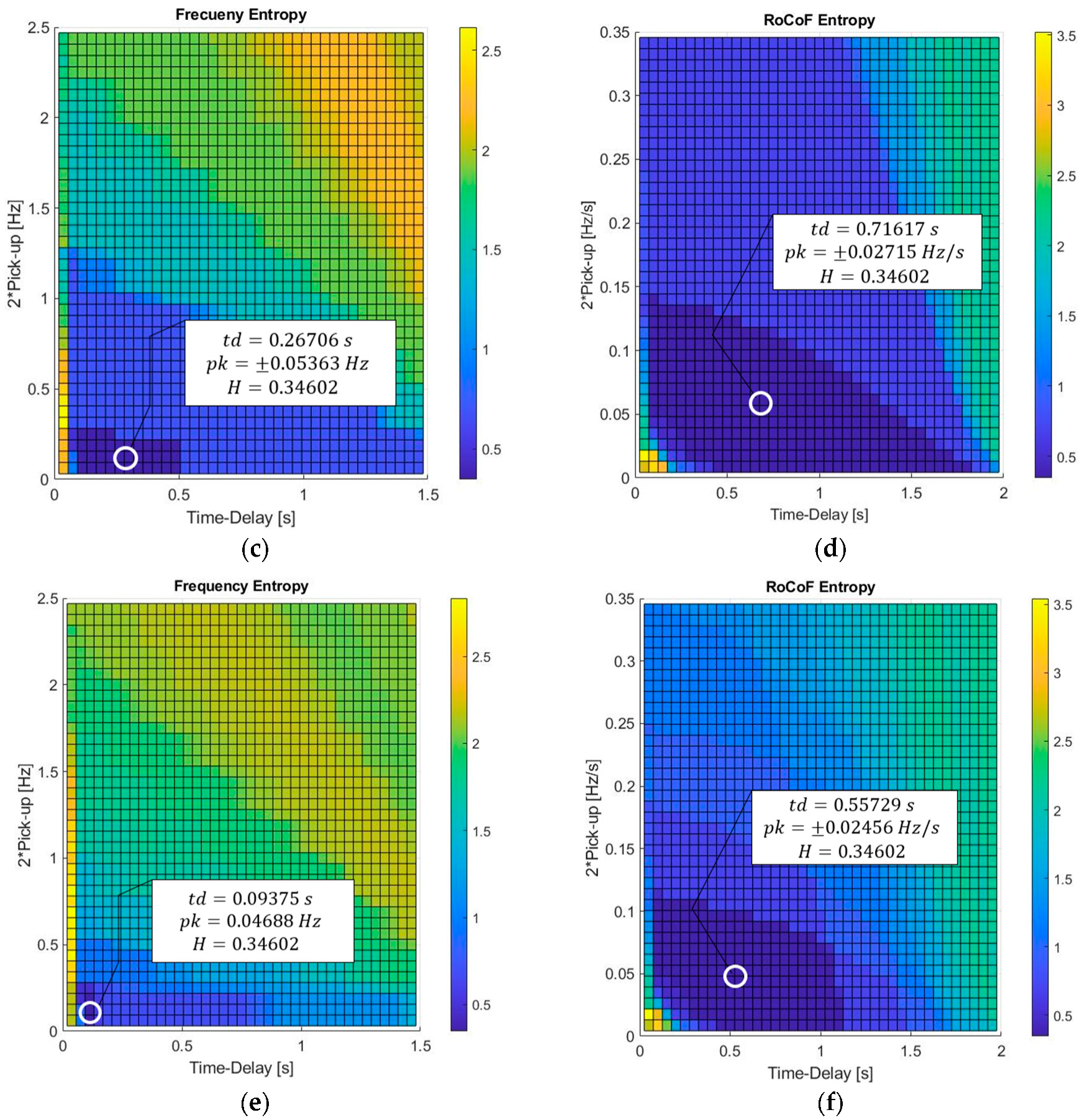 Energies 17 00693 g012b