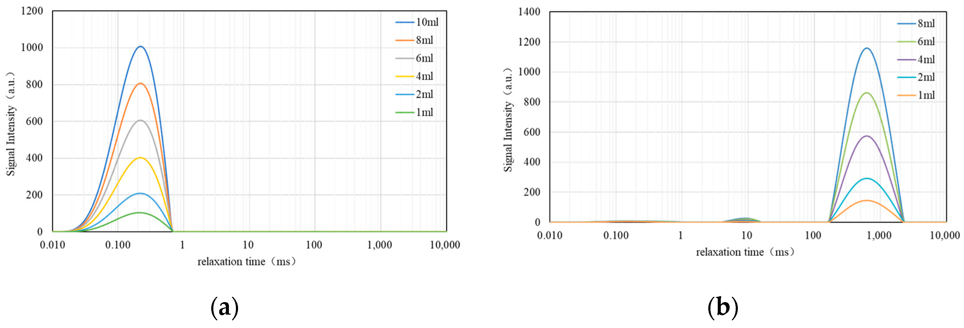 Energies 17 00694 g006