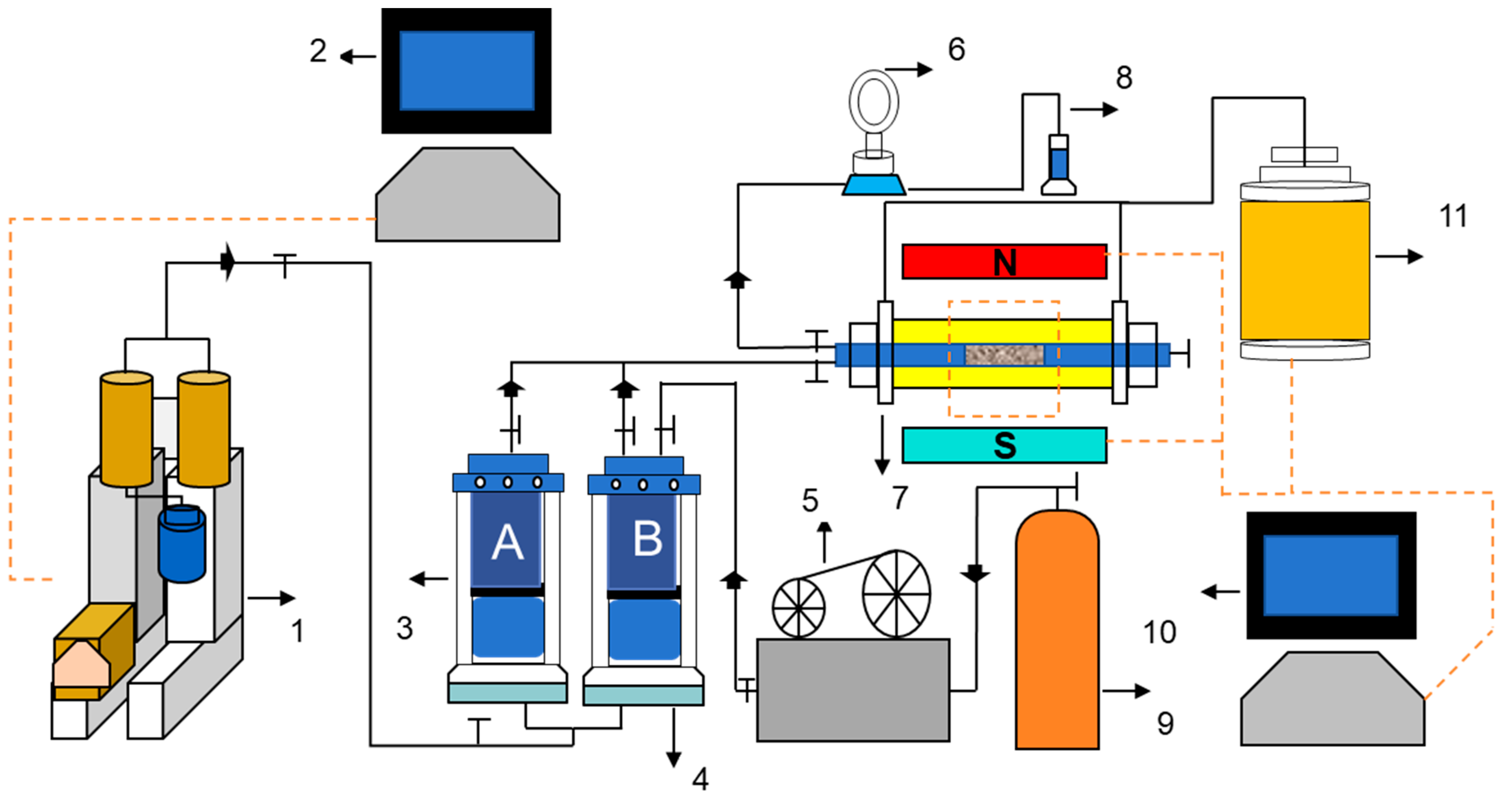 Energies 17 00694 g007