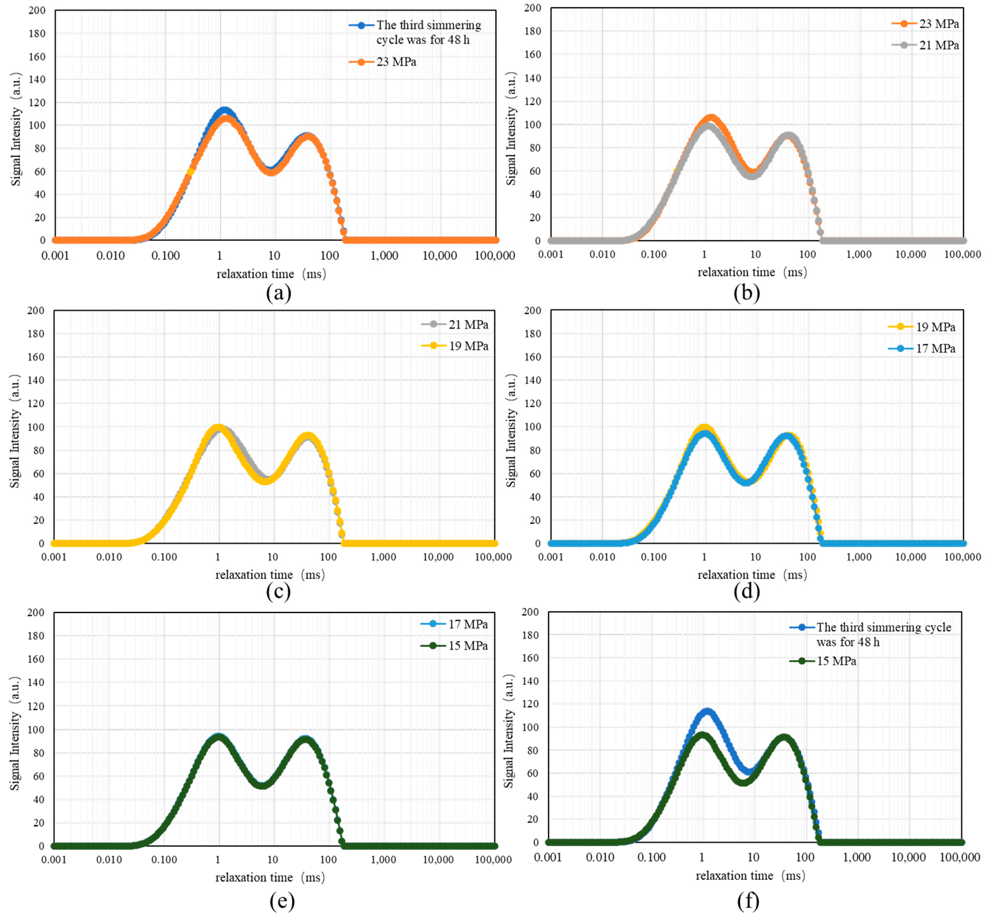 Energies 17 00694 g012