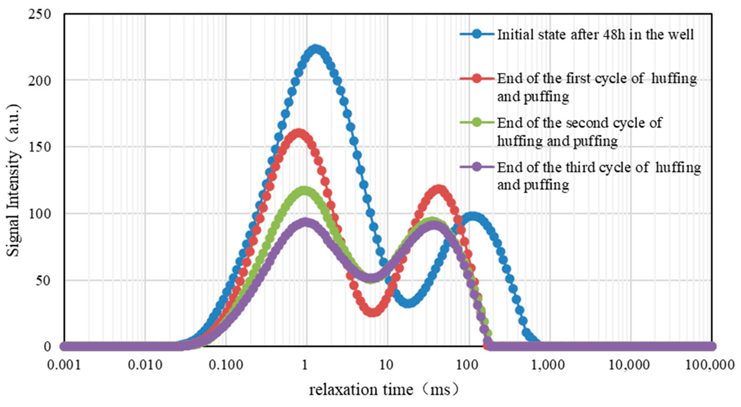 Energies 17 00694 g014