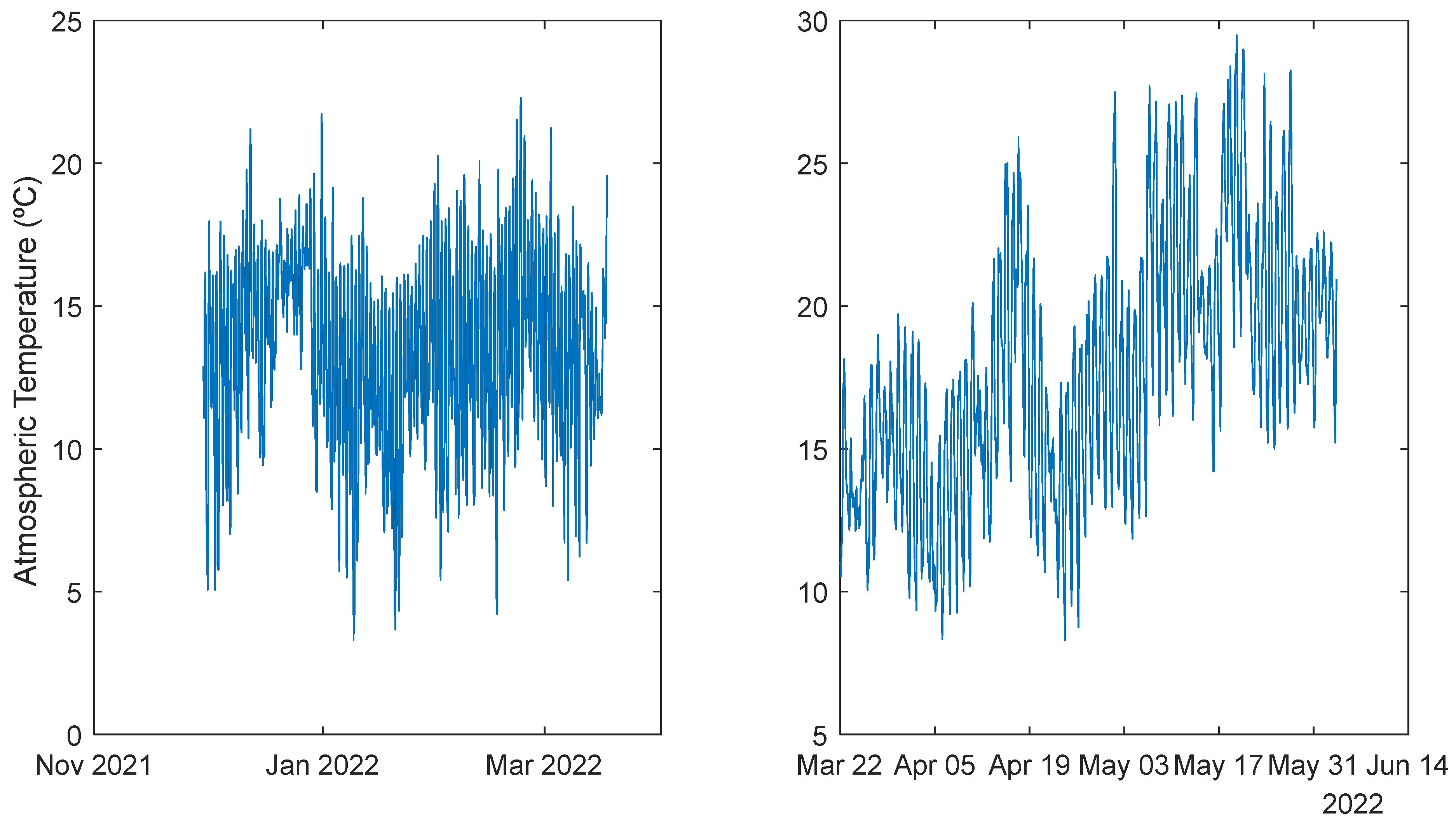 Energies 17 00696 g003