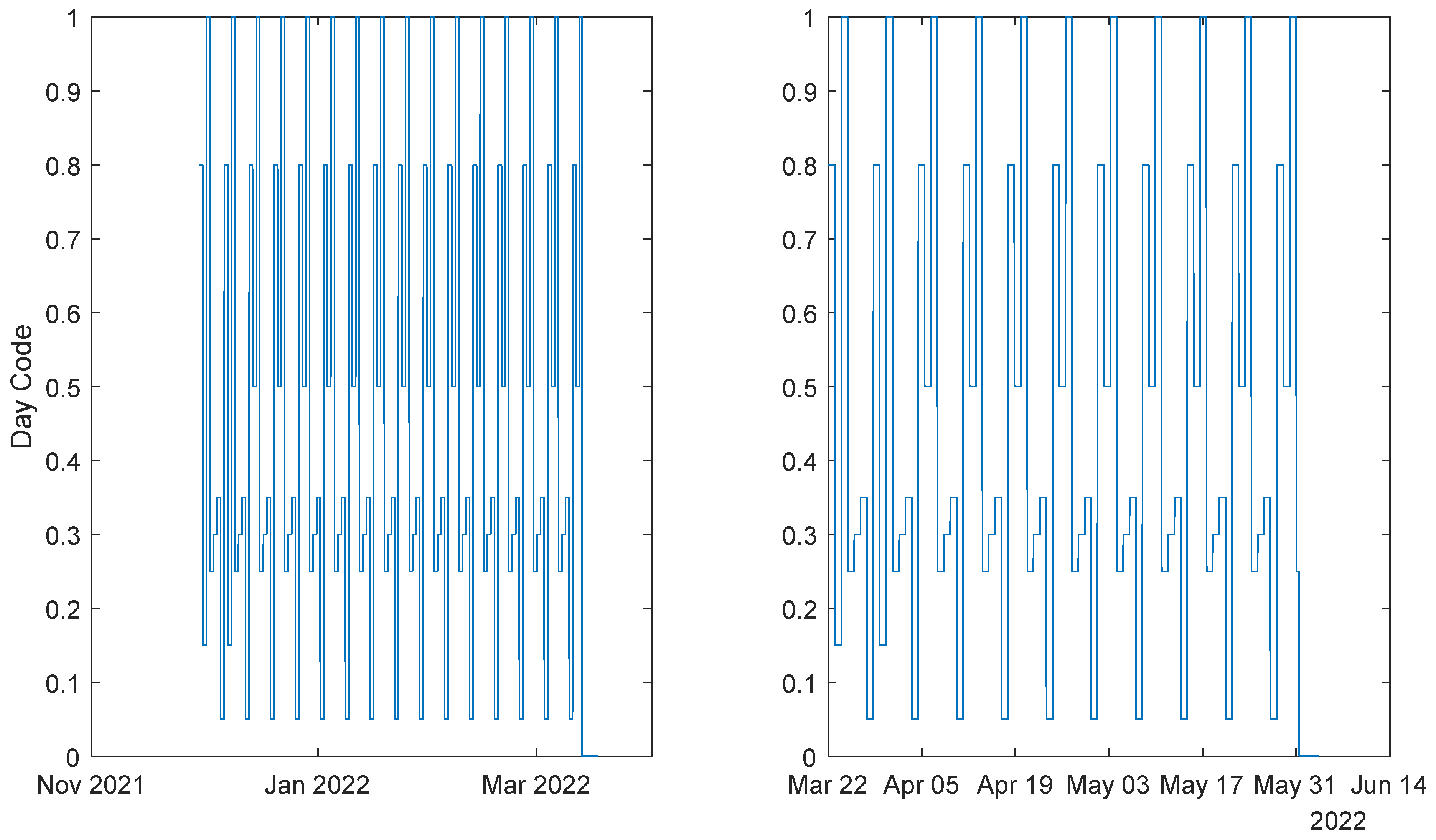 Energies 17 00696 g004
