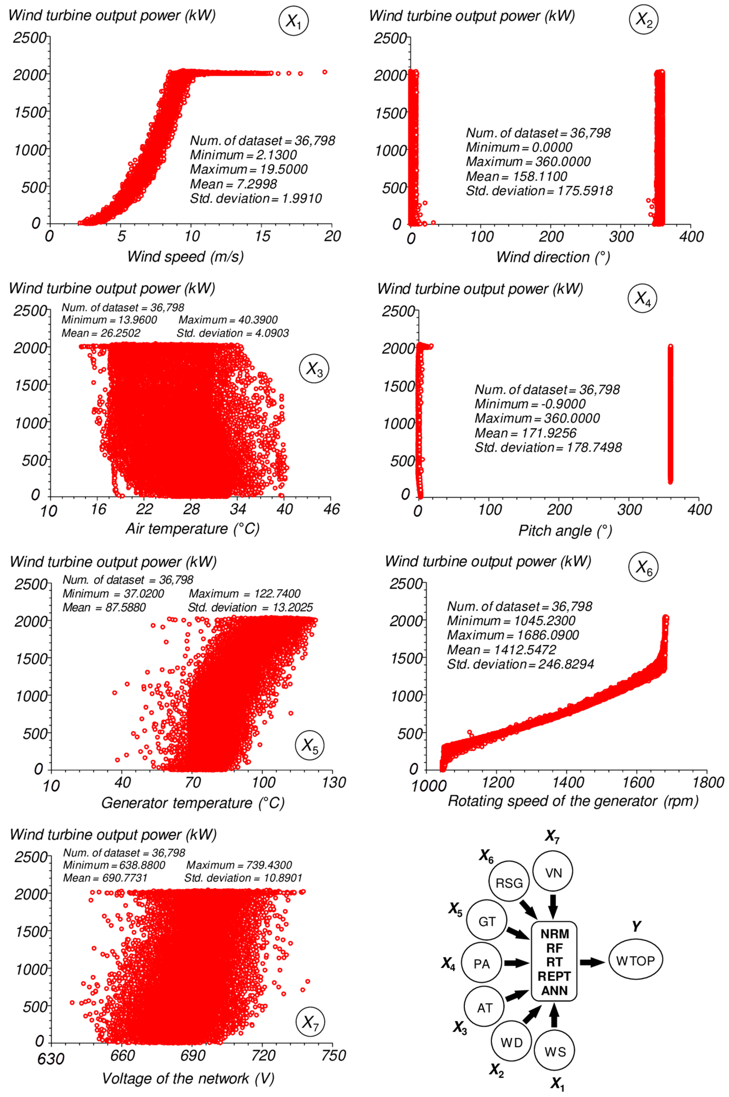 Energies 17 00697 g002