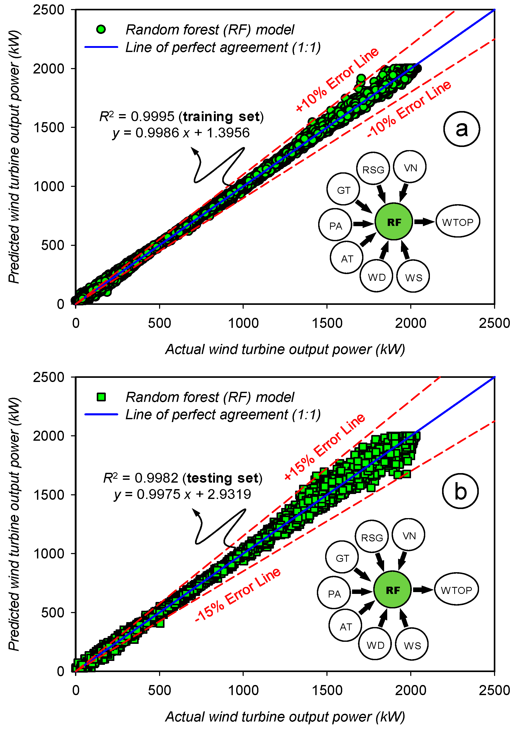 Energies 17 00697 g004