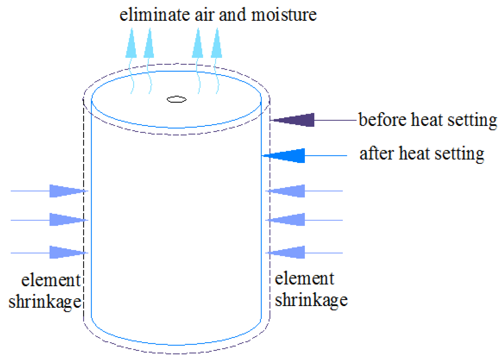 Energies 17 00699 g002