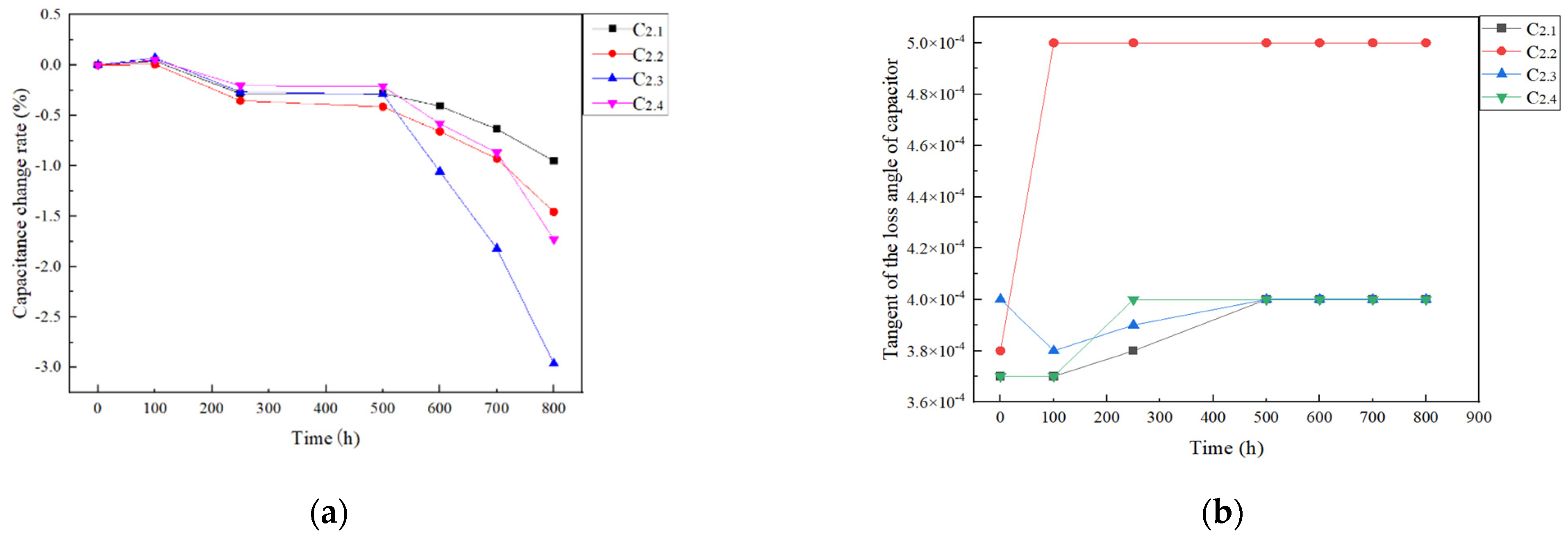 Energies 17 00699 g008